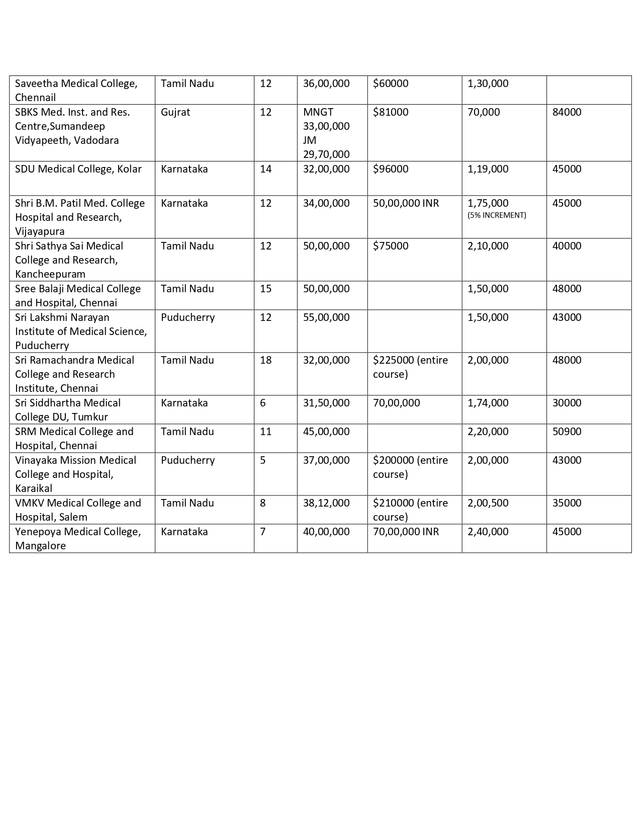 DEEMED PG FEES 2024_page-0014.jpg