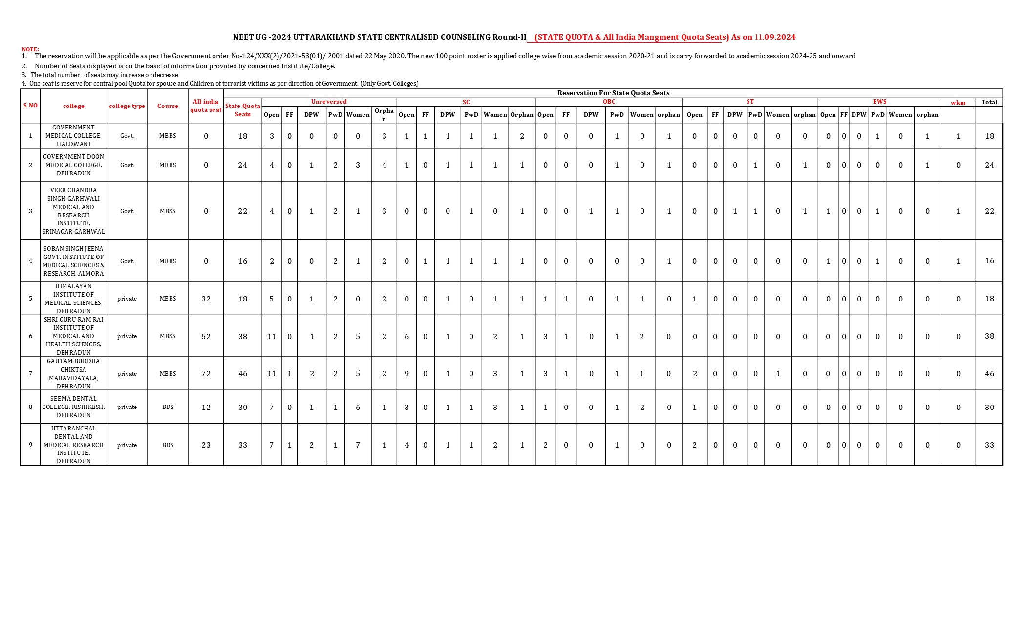 uk seat _page-0001.jpg