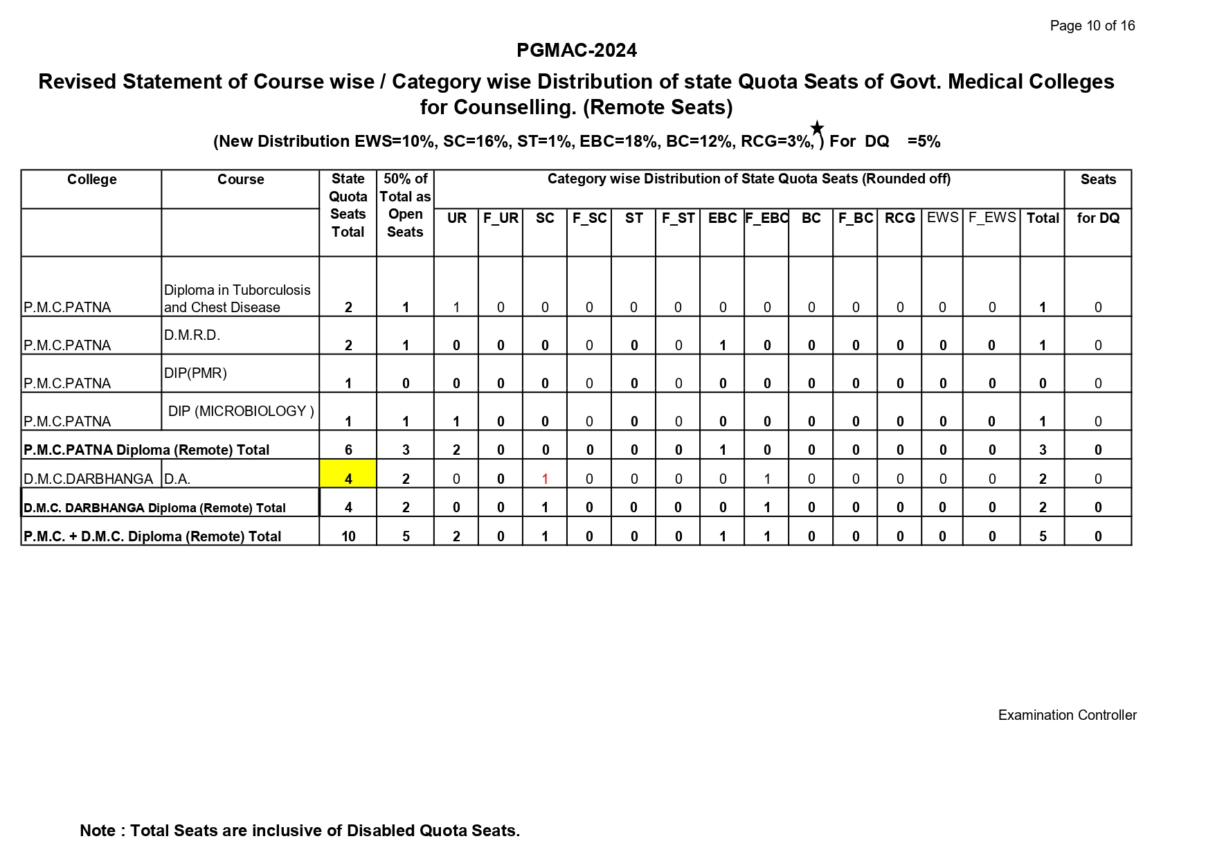 bihar seat r1_page-0010.jpg