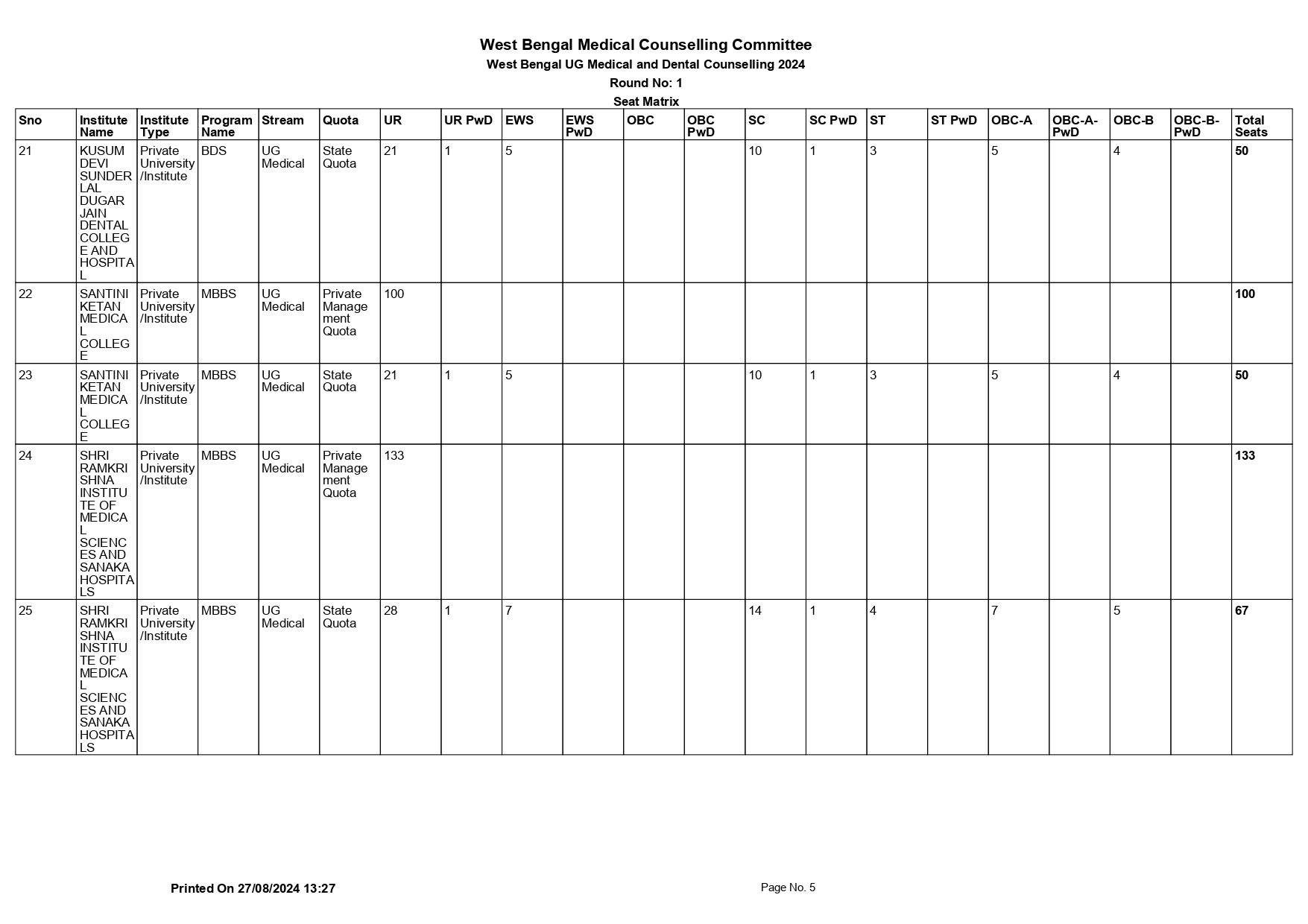 WB_UG_MED_DEN_SEAT_MATRIX_2024_ROUND_1_page-0005.jpg