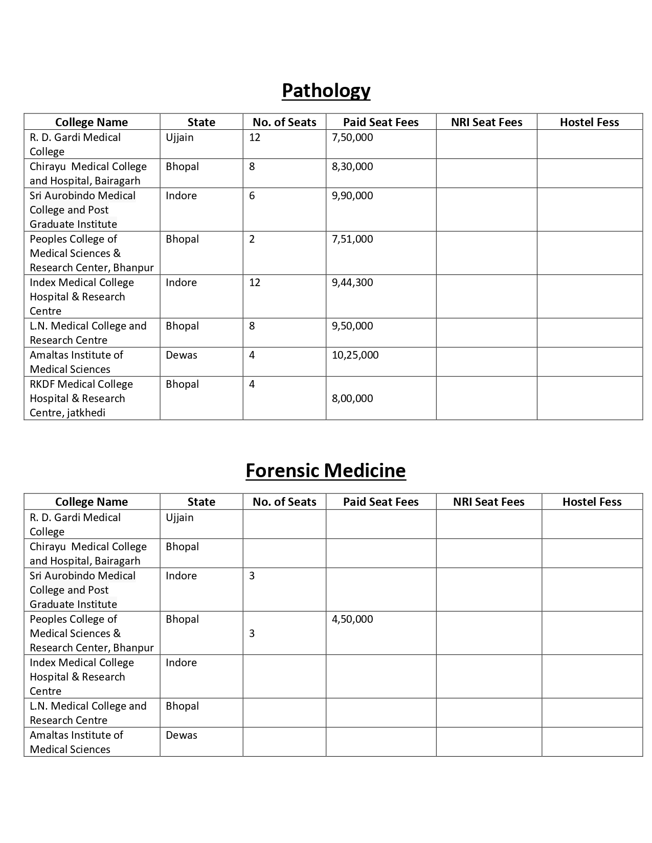 mp pg fees (1)_page-0008.jpg