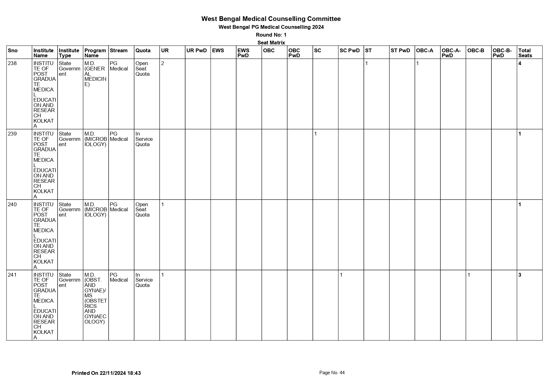 WB NEET PG SEAT MATRIX 2024_page-0044.jpg