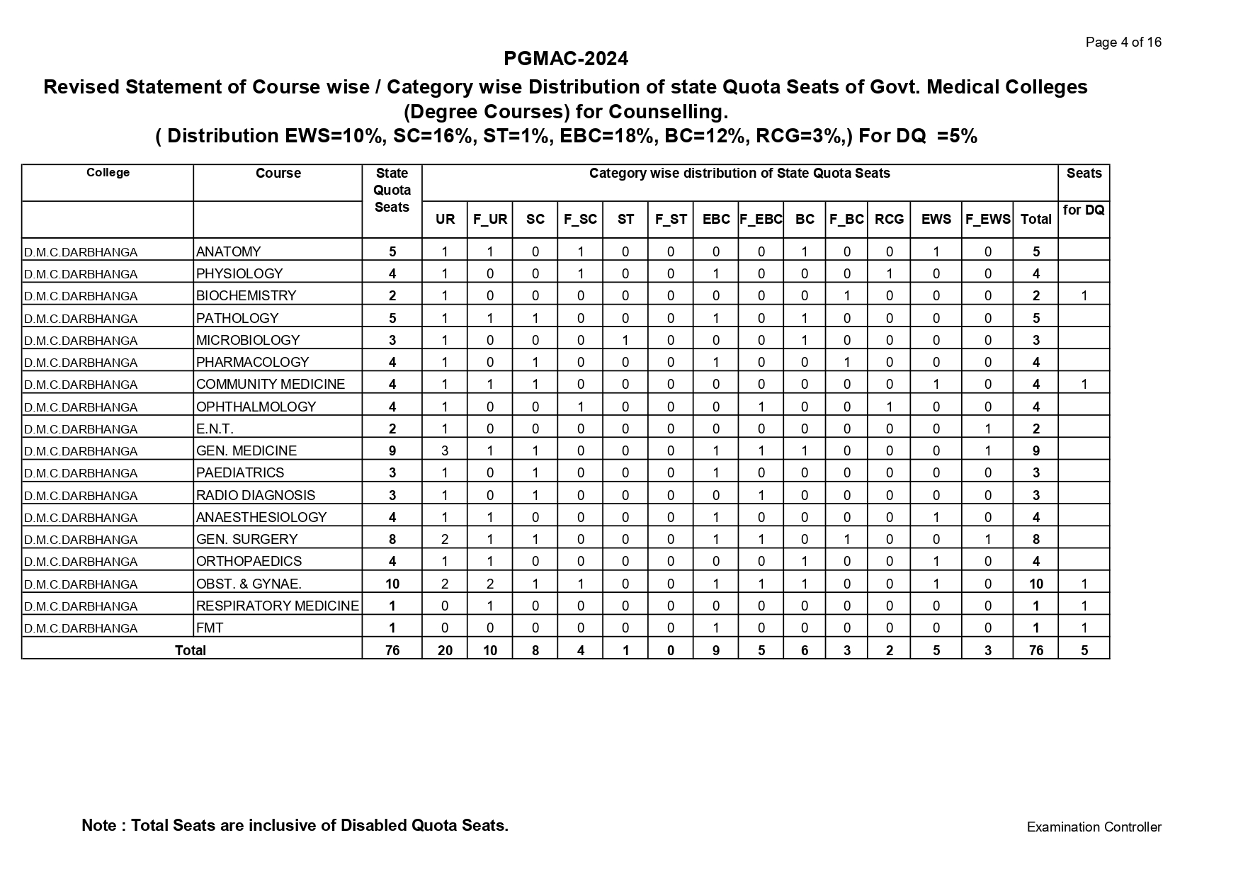 bihar seat r1_page-0004.jpg