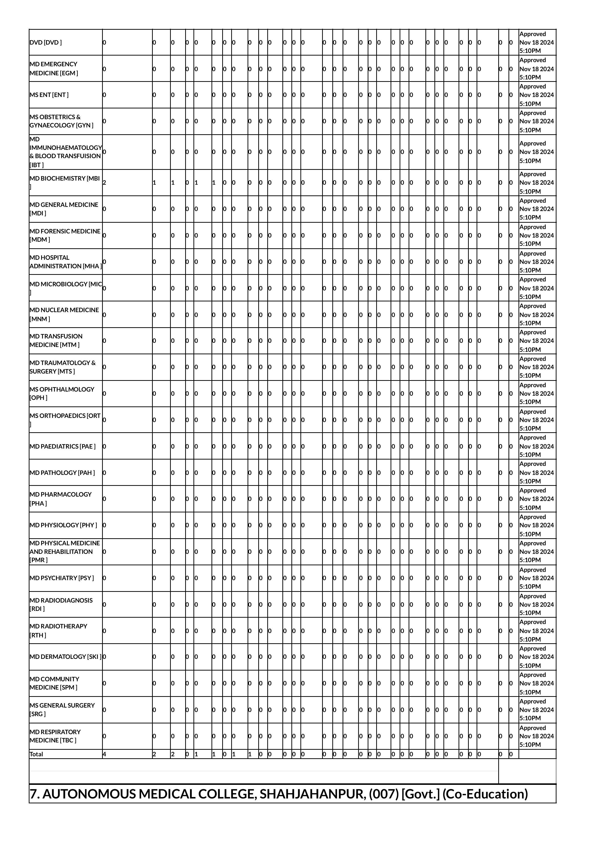 up seat matrix 2024-images-8.jpg