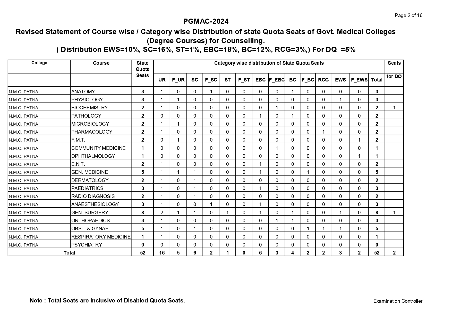 bihar seat r1_page-0002.jpg