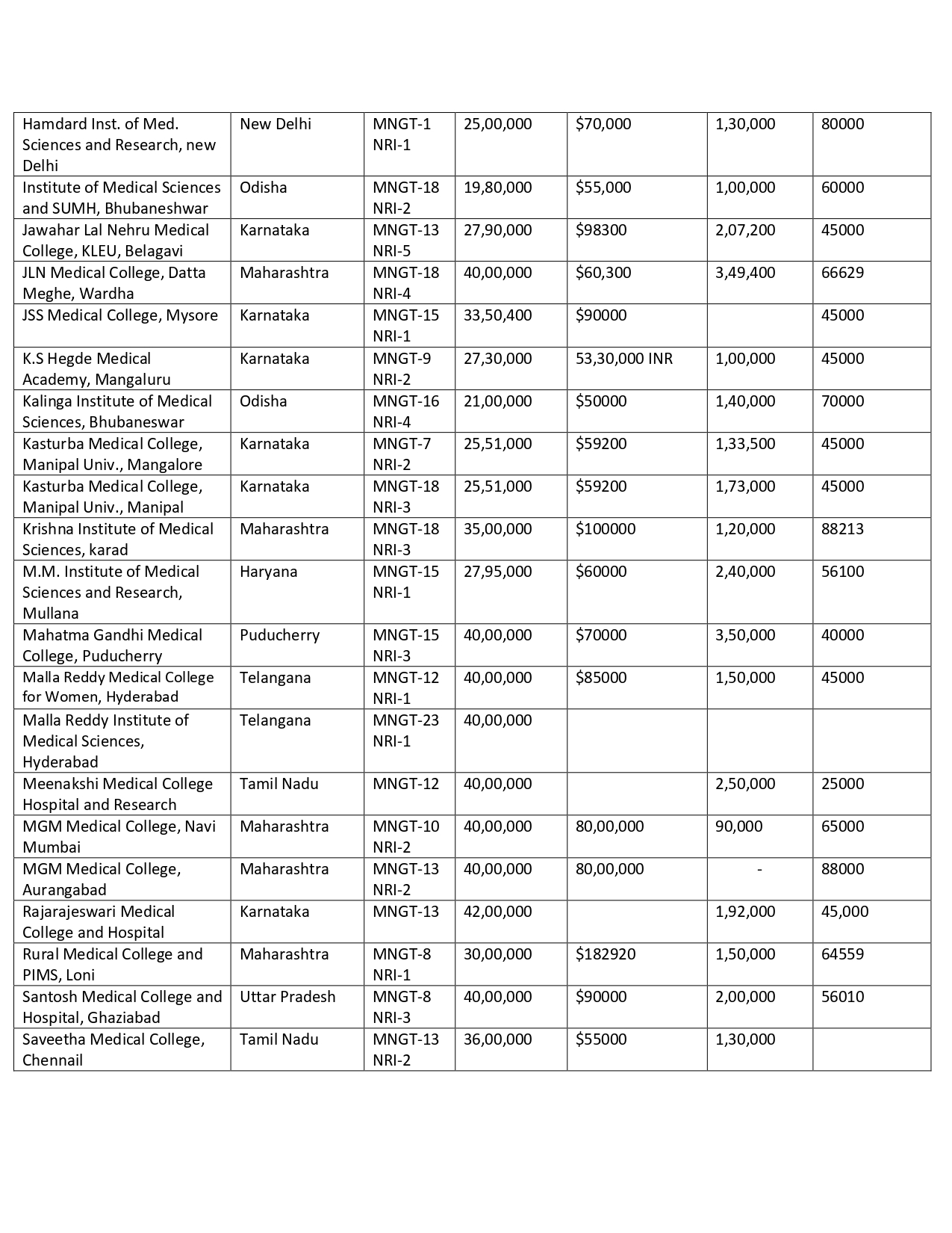 DEEMED PG FEES 2024 (2)_page-0016.jpg