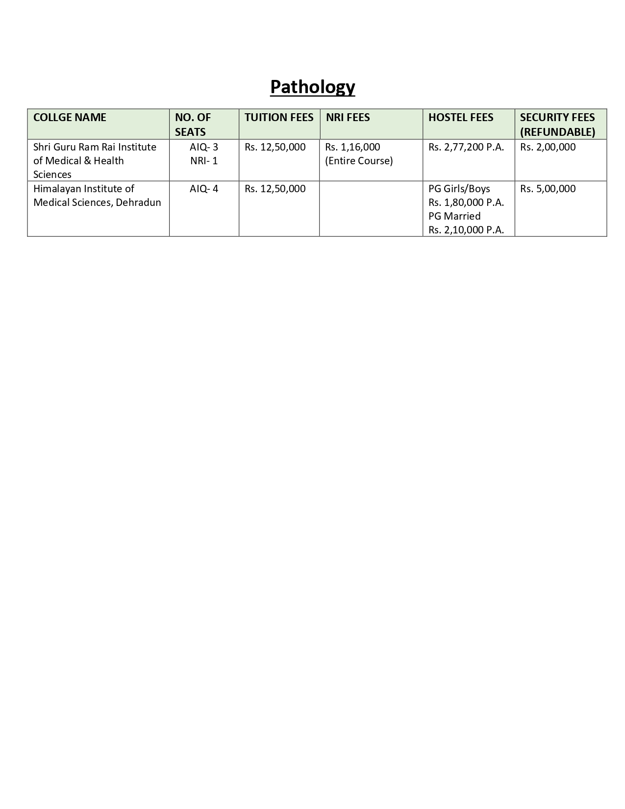 UK PG FEES 2024 (1)_page-0005.jpg