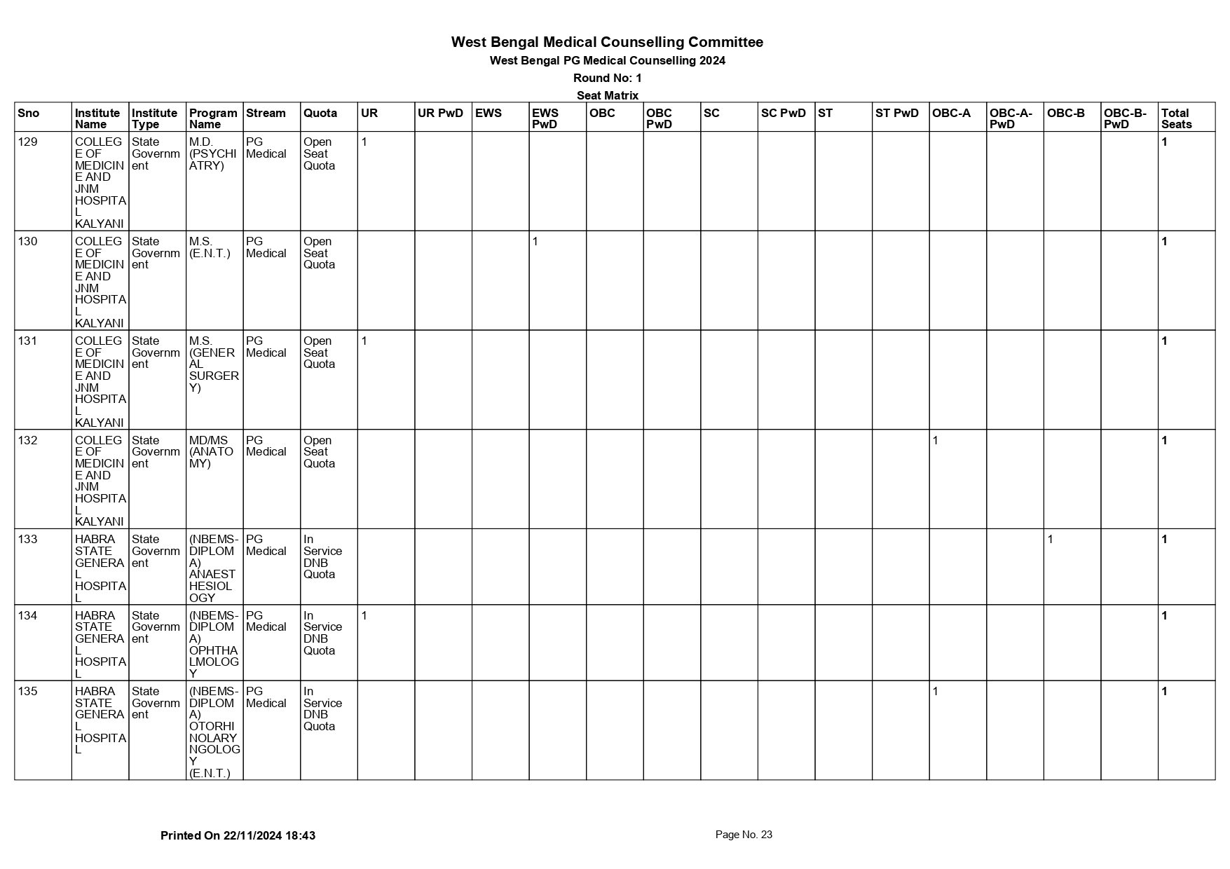 WB NEET PG SEAT MATRIX 2024_page-0023.jpg