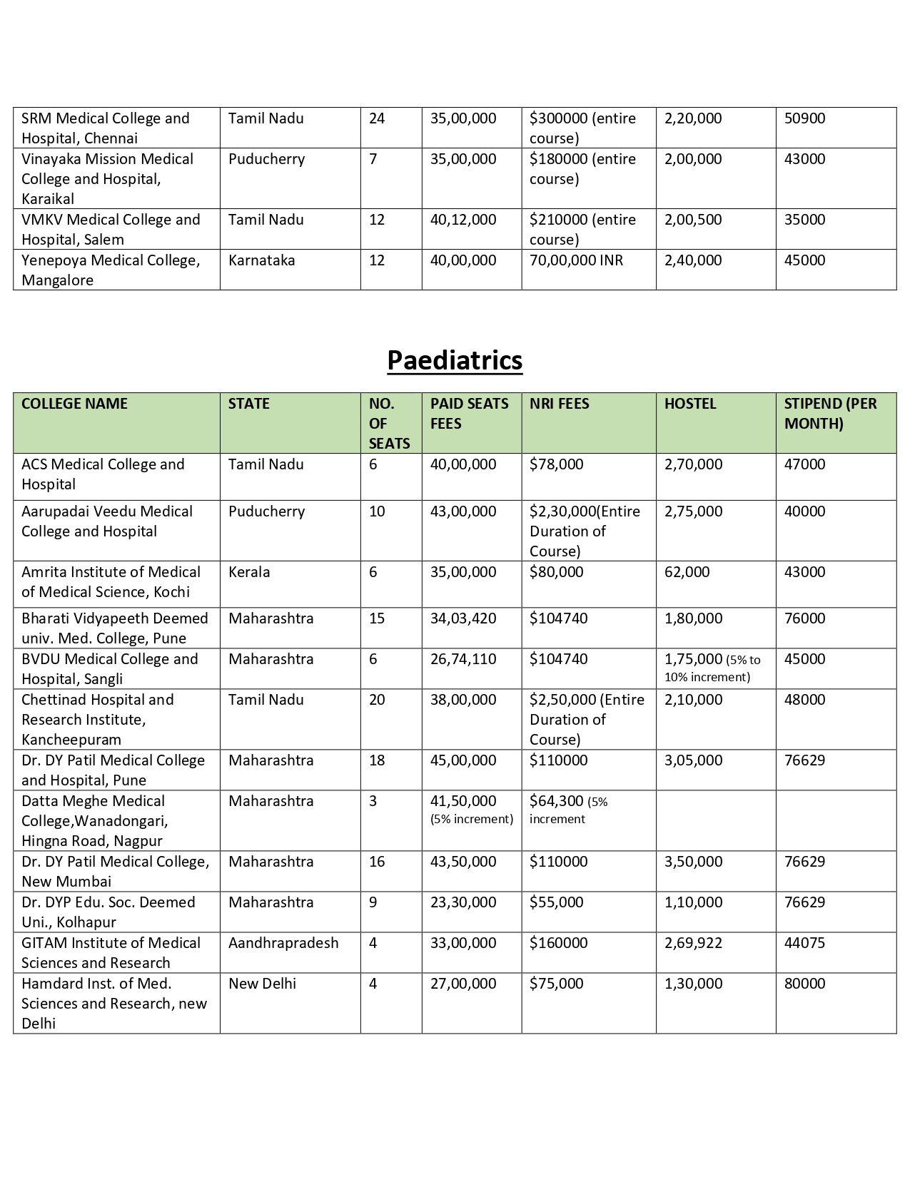 DEEMED PG FEES 2024_page-0010.jpg