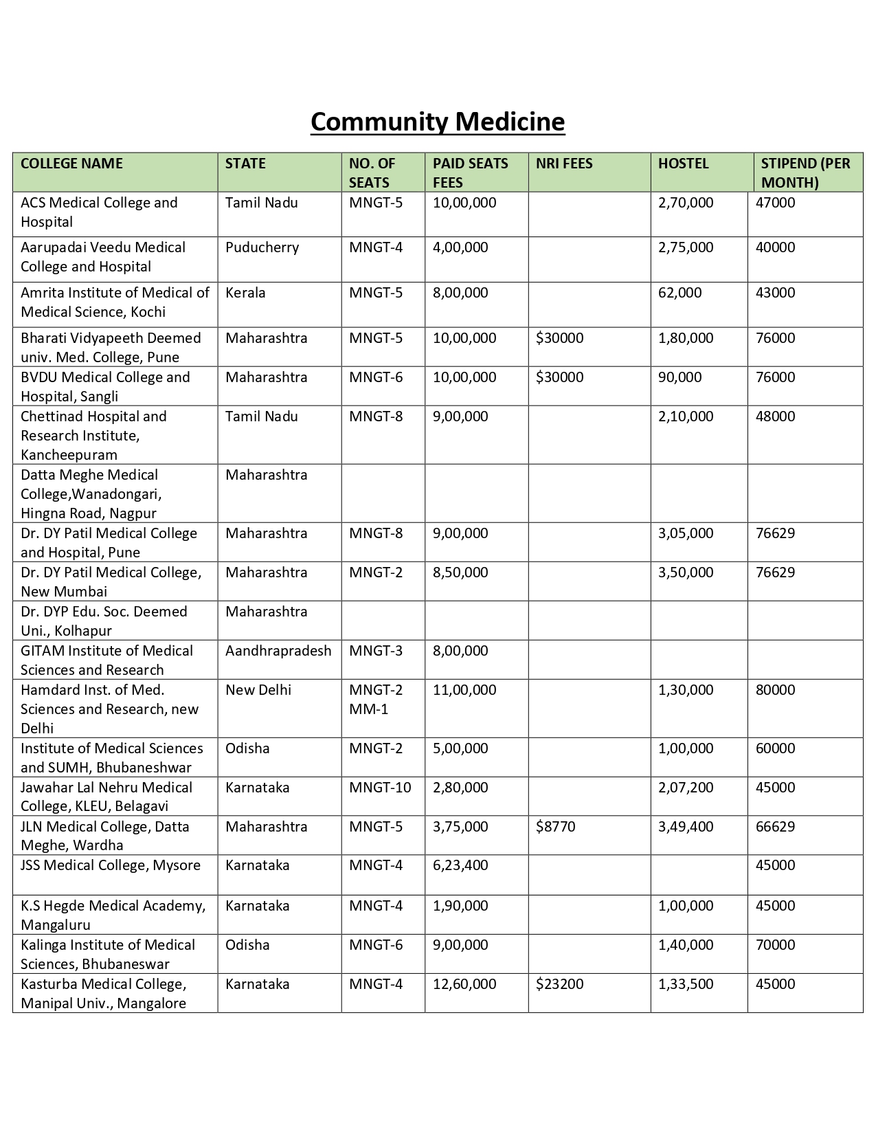 DEEMED PG FEES 2024 (2)_page-0034.jpg