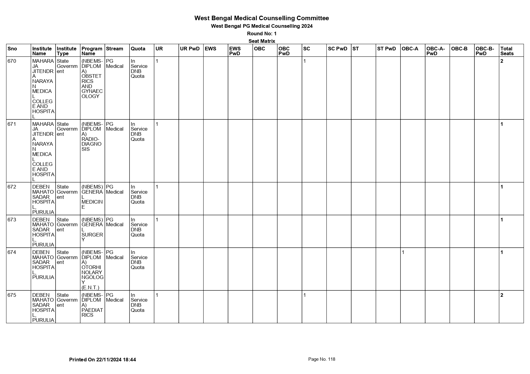 WB NEET PG SEAT MATRIX 2024_page-0118.jpg