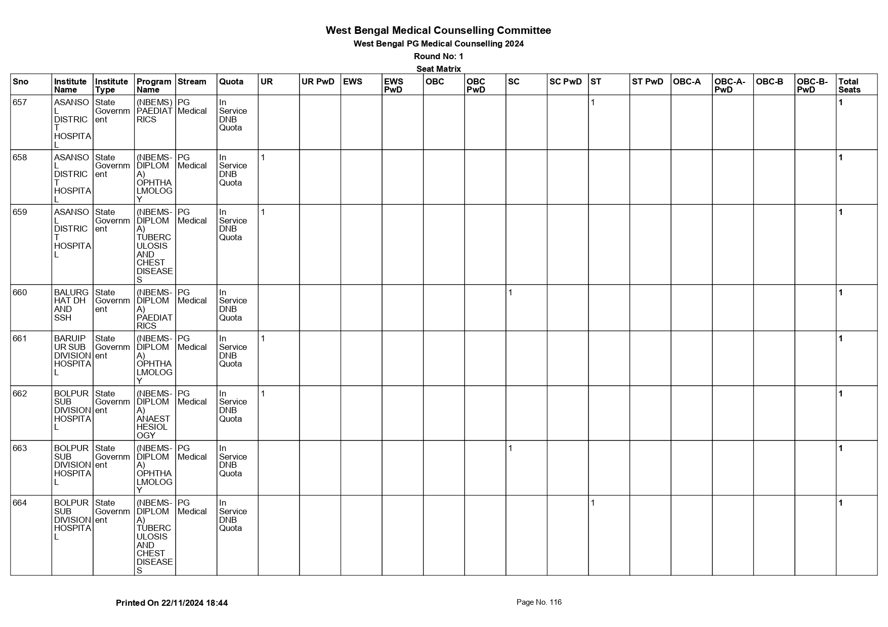 WB NEET PG SEAT MATRIX 2024_page-0116.jpg