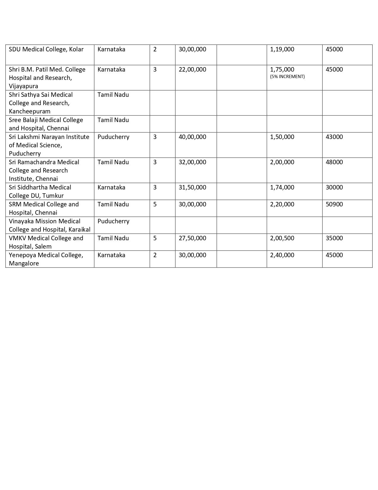 DEEMED PG FEES 2024_page-0037.jpg