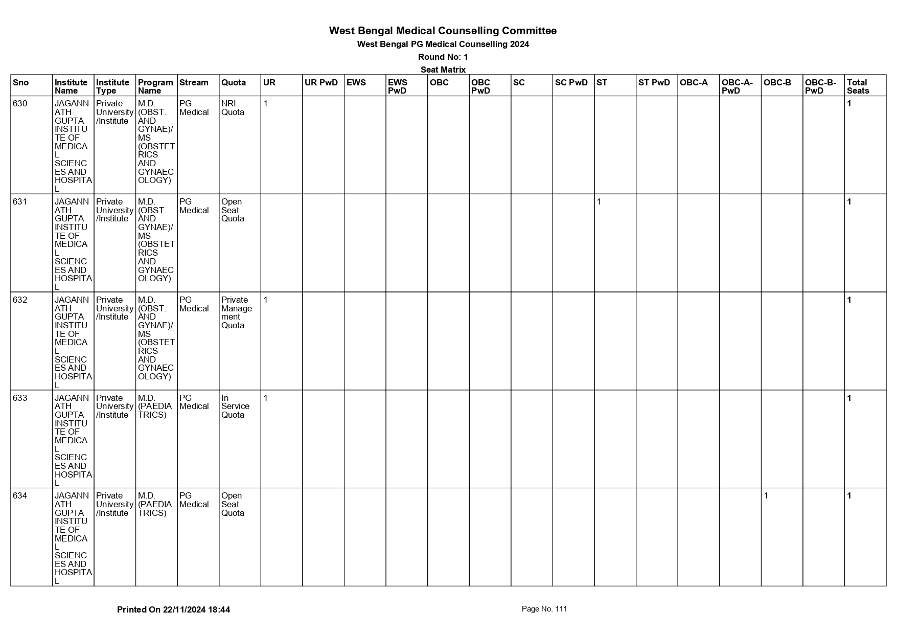 WB NEET PG SEAT MATRIX 2024_page-0111.jpg