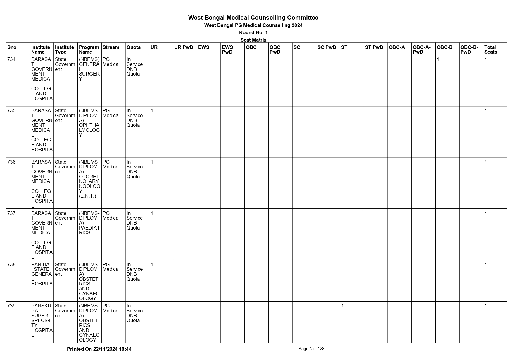 WB NEET PG SEAT MATRIX 2024_page-0128.jpg