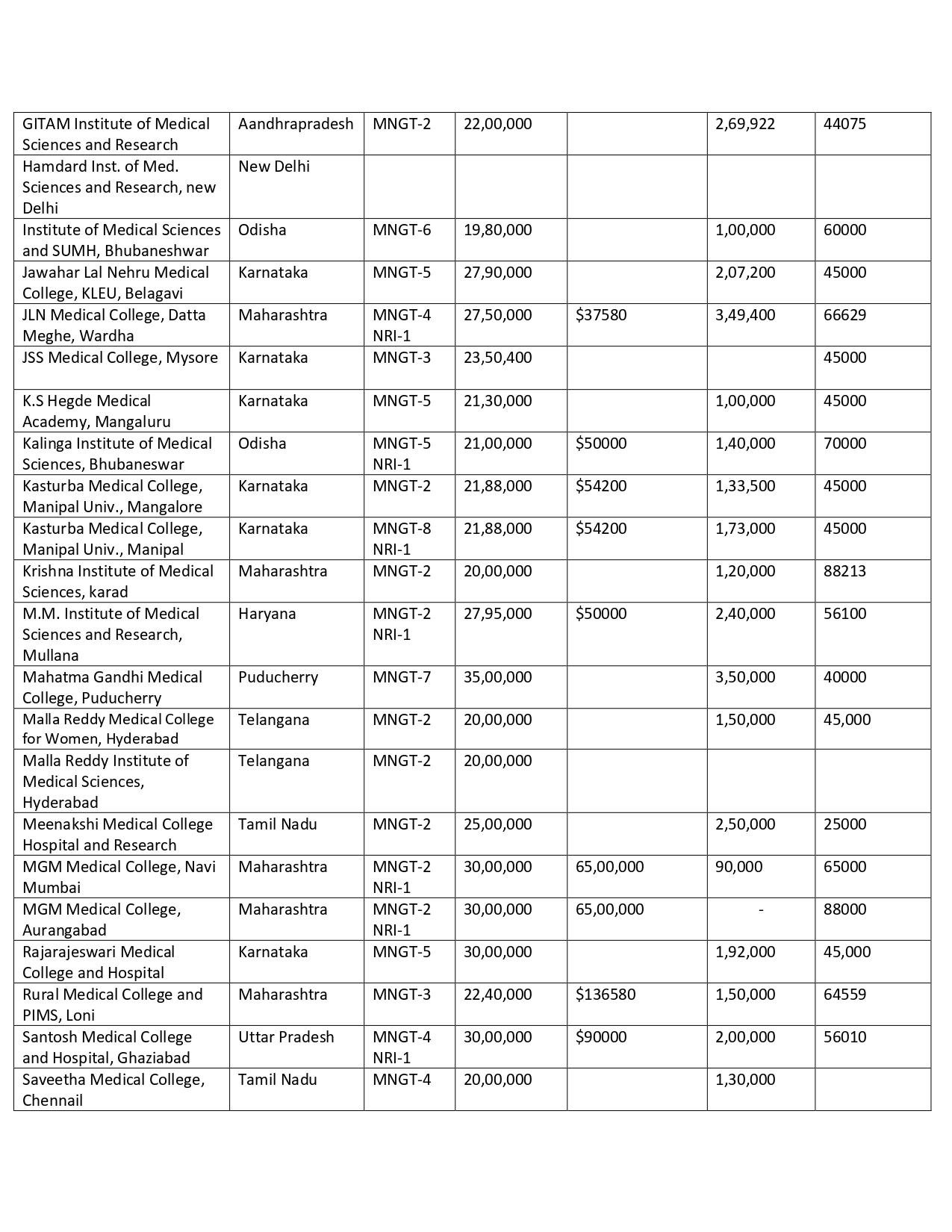 DEEMED PG FEES 2024 (2)_page-0023.jpg