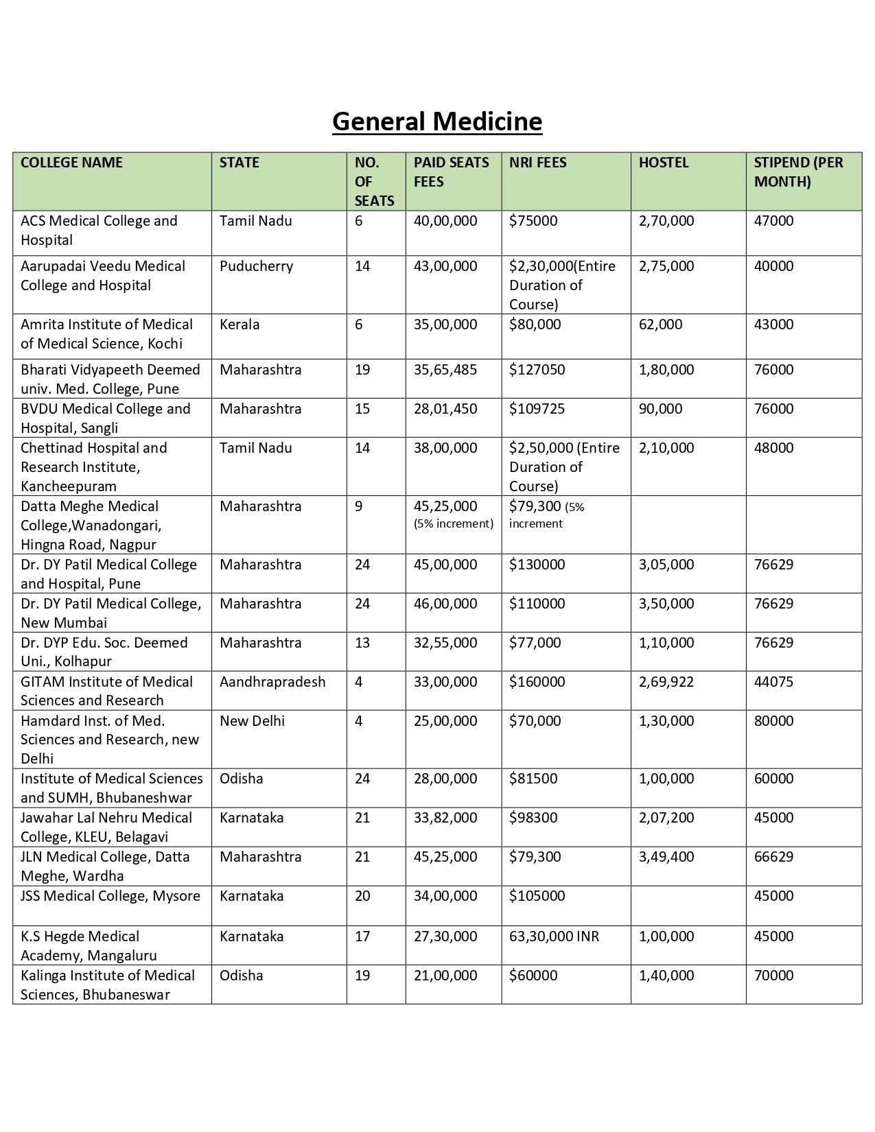 DEEMED PG FEES 2024_page-0008.jpg