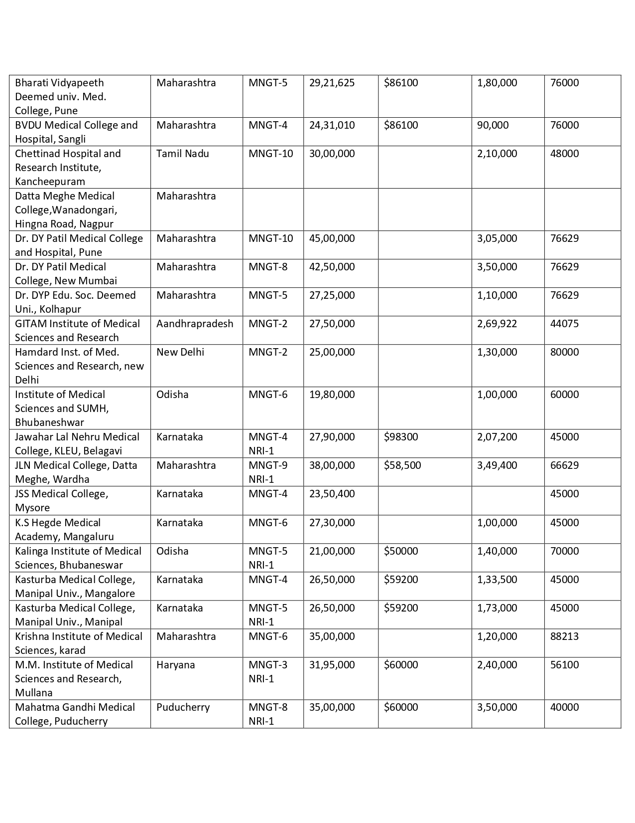 DEEMED PG FEES 2024 (2)_page-0018.jpg