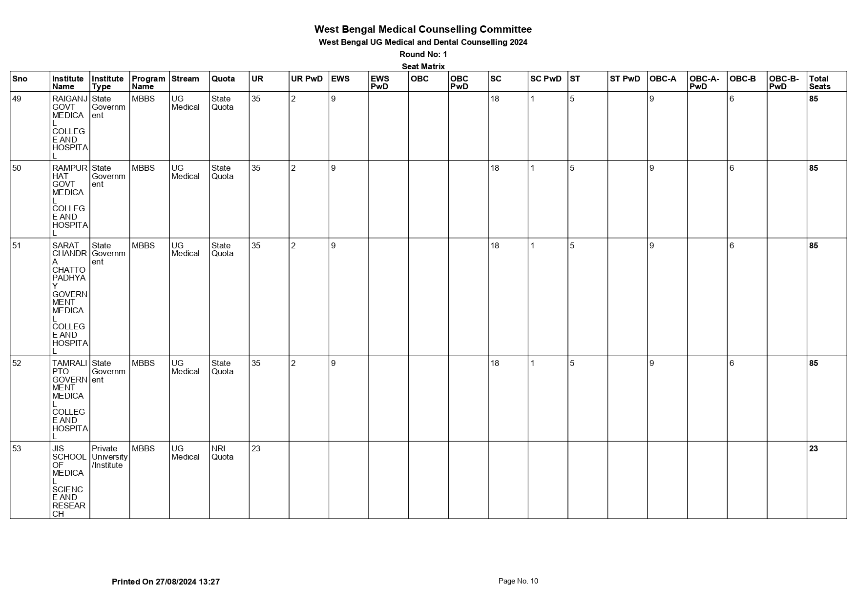 WB_UG_MED_DEN_SEAT_MATRIX_2024_ROUND_1_page-0010.jpg