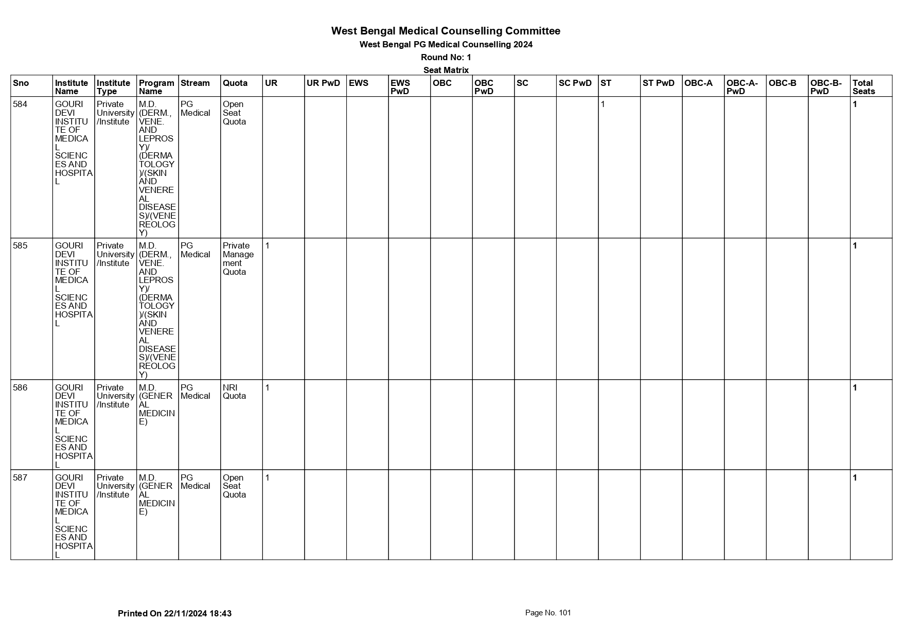 WB NEET PG SEAT MATRIX 2024_page-0101.jpg