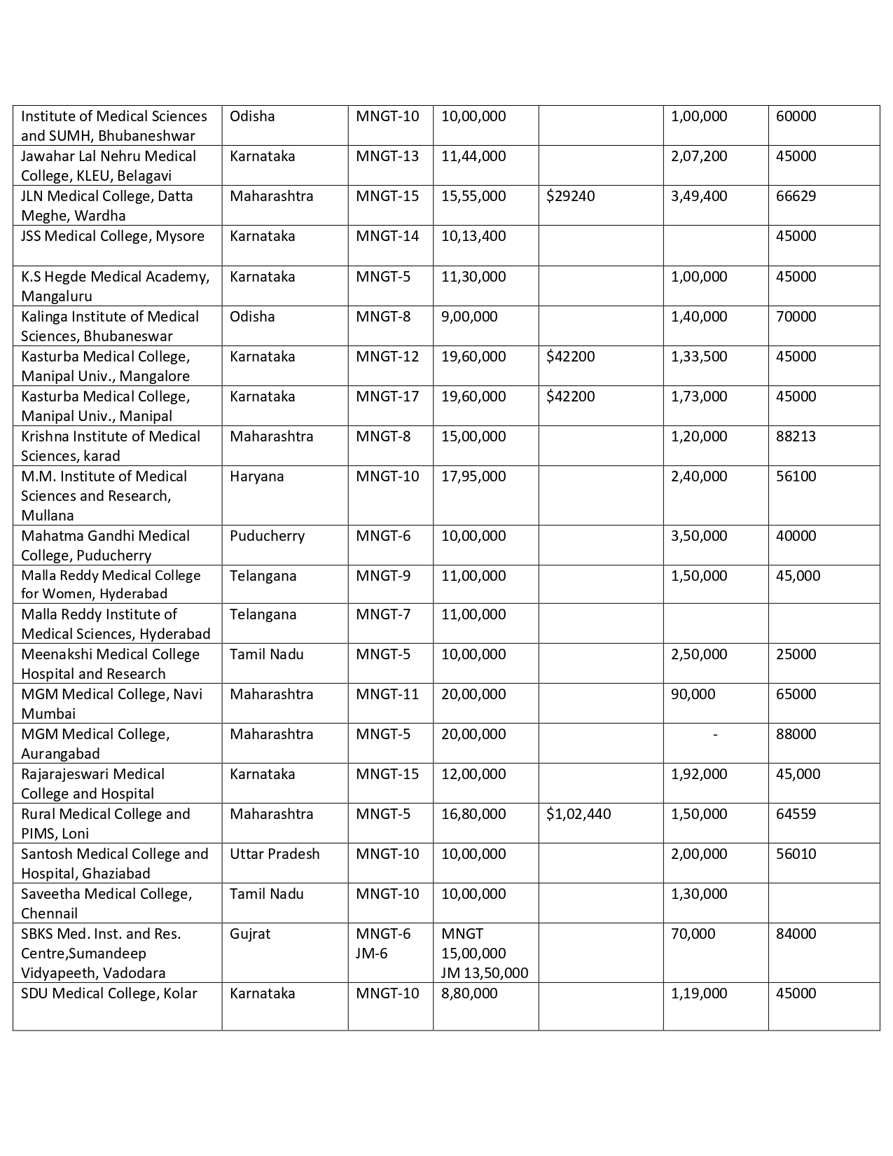 DEEMED PG FEES 2024 (2)_page-0030.jpg