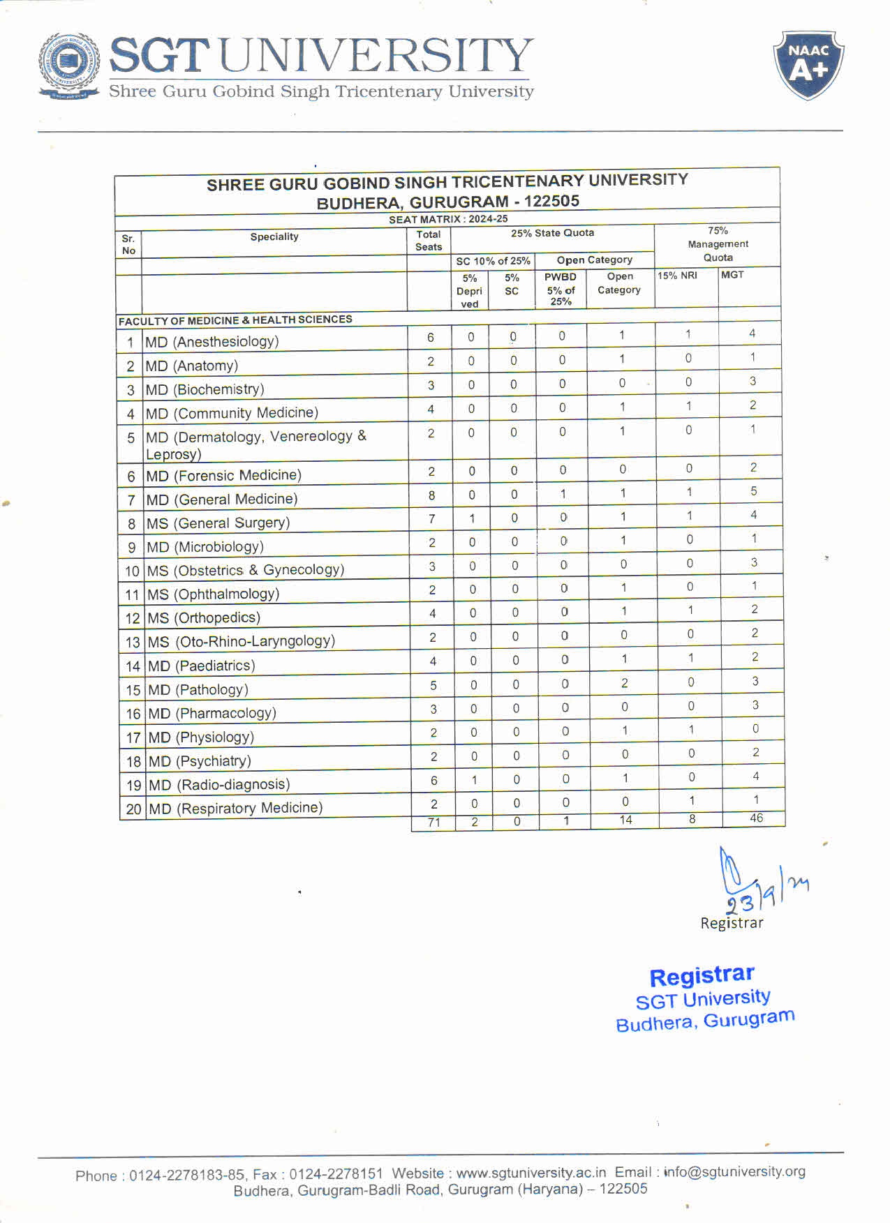 har seat r2_merged_page-0002.jpg