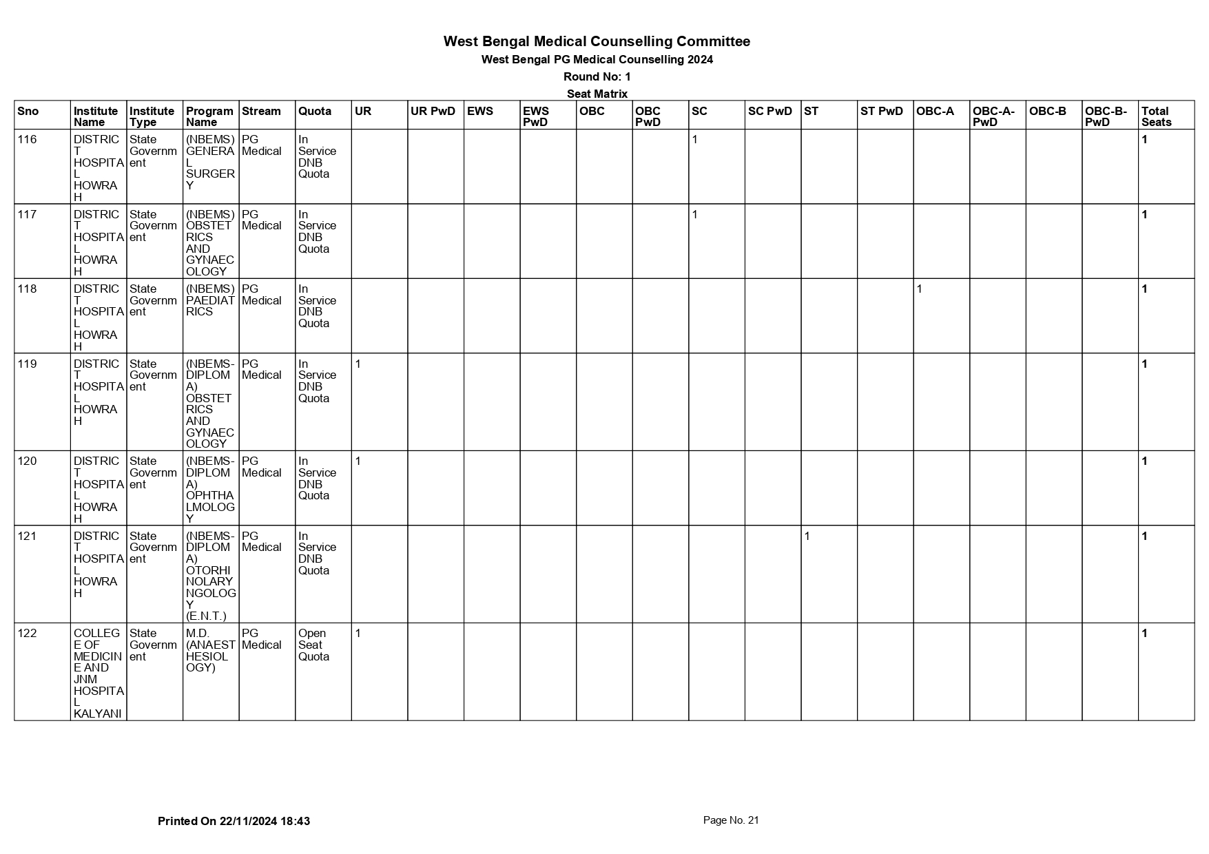 WB NEET PG SEAT MATRIX 2024_page-0021.jpg