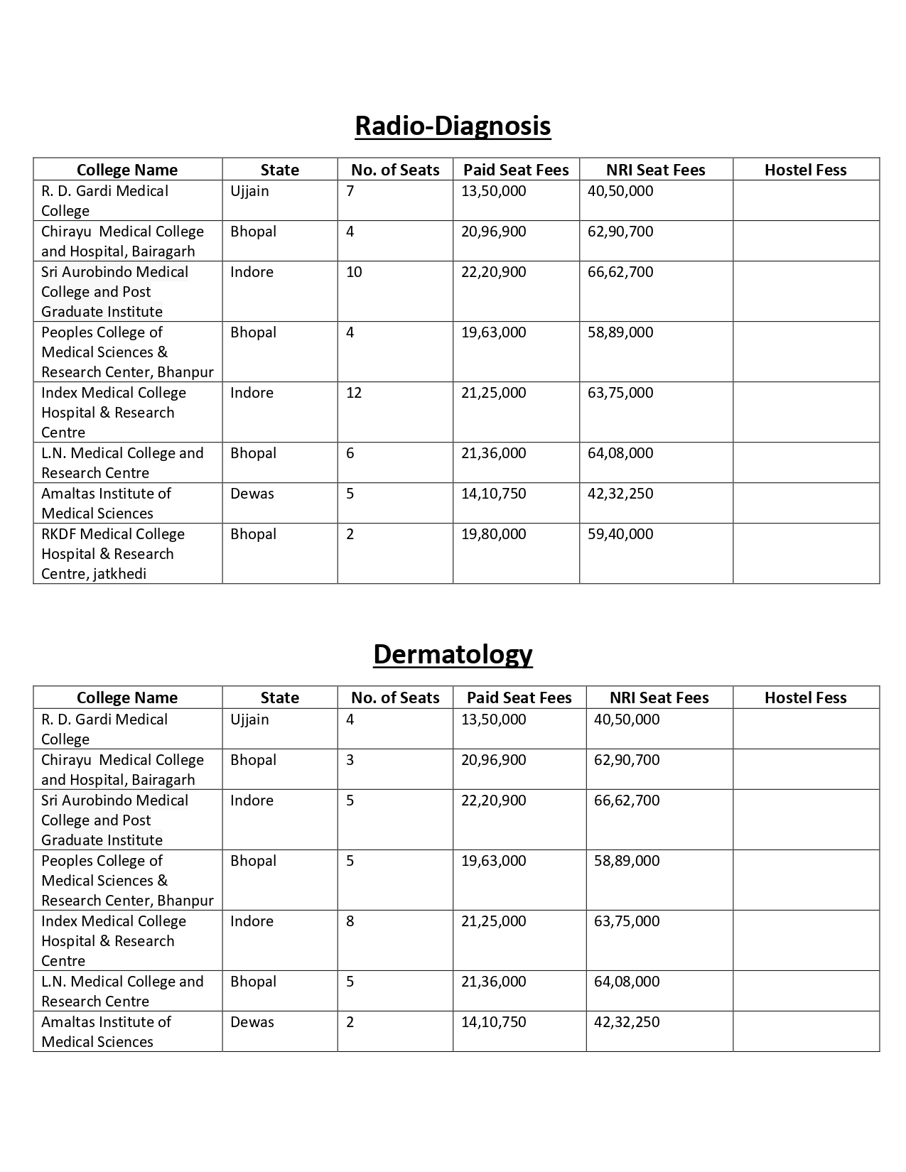 mp pg fees (1)_page-0001.jpg