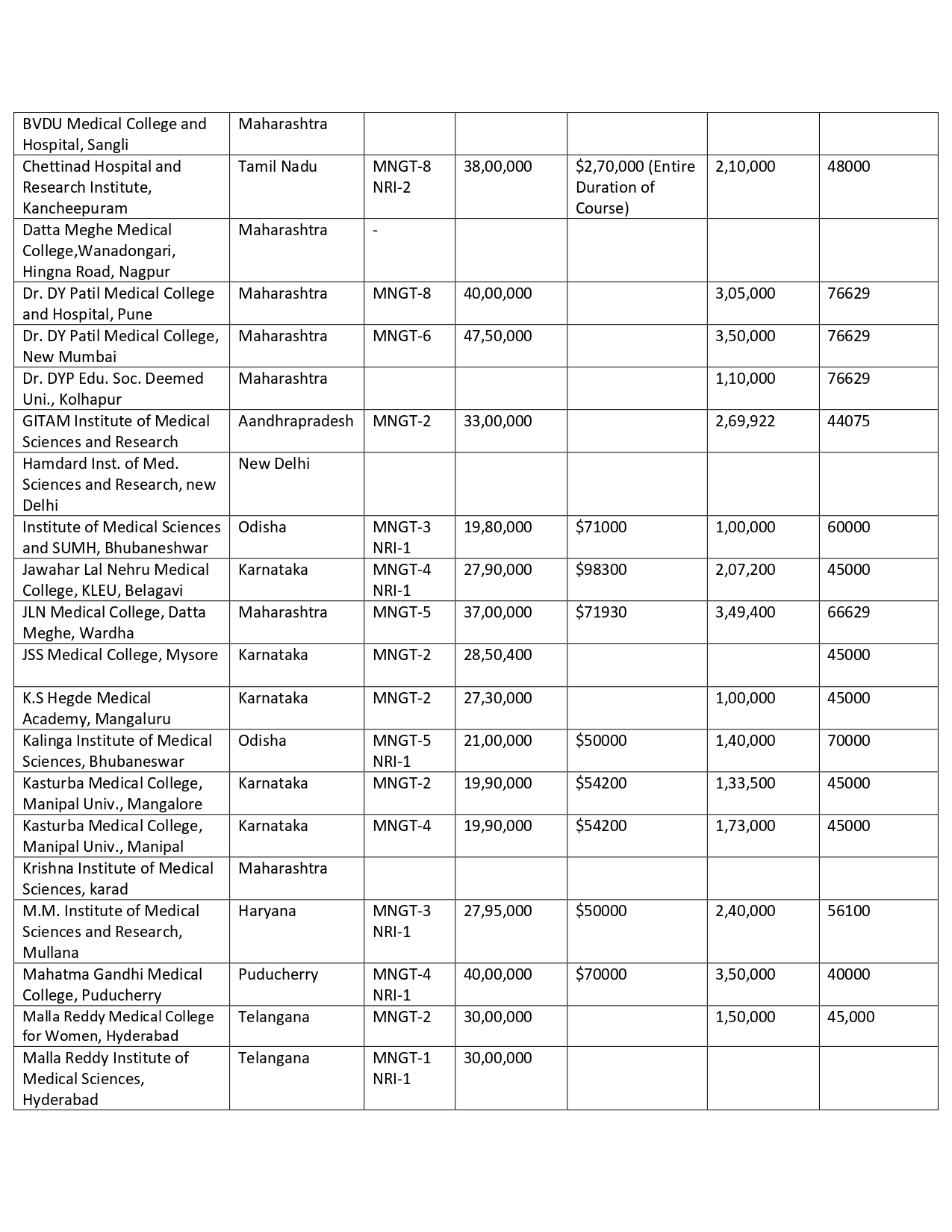 DEEMED PG FEES 2024 (2)_page-0025.jpg