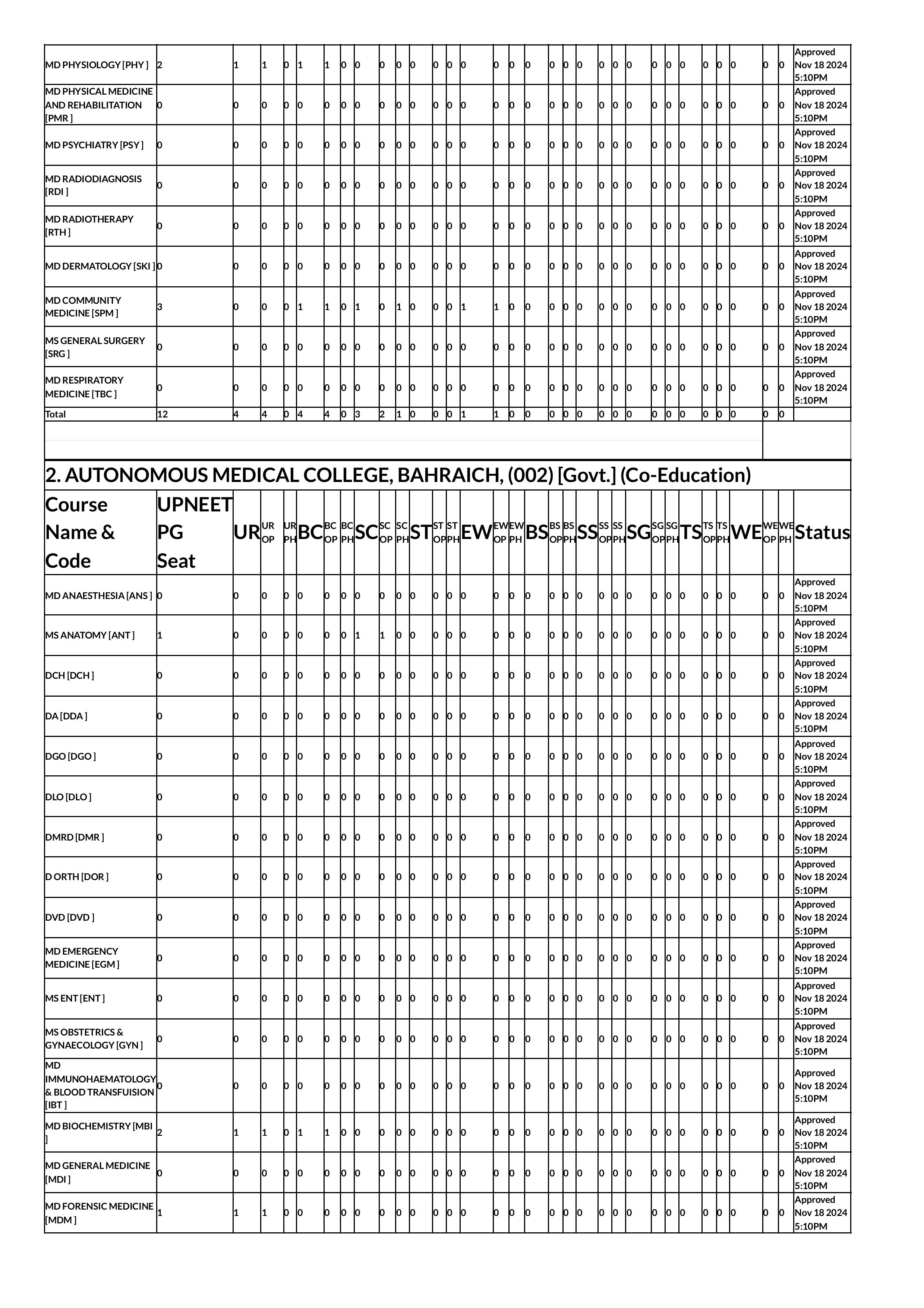 up seat matrix 2024-images-2.jpg