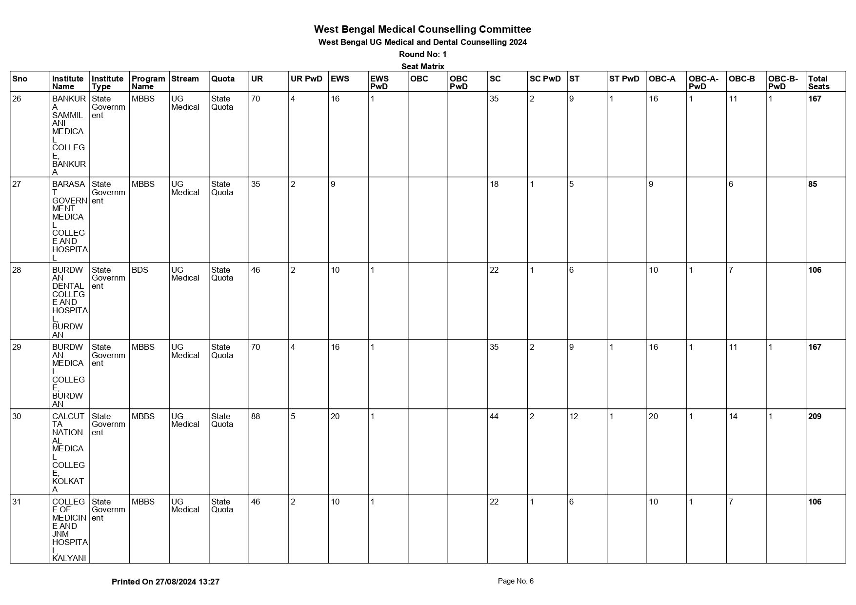 WB_UG_MED_DEN_SEAT_MATRIX_2024_ROUND_1_page-0006.jpg