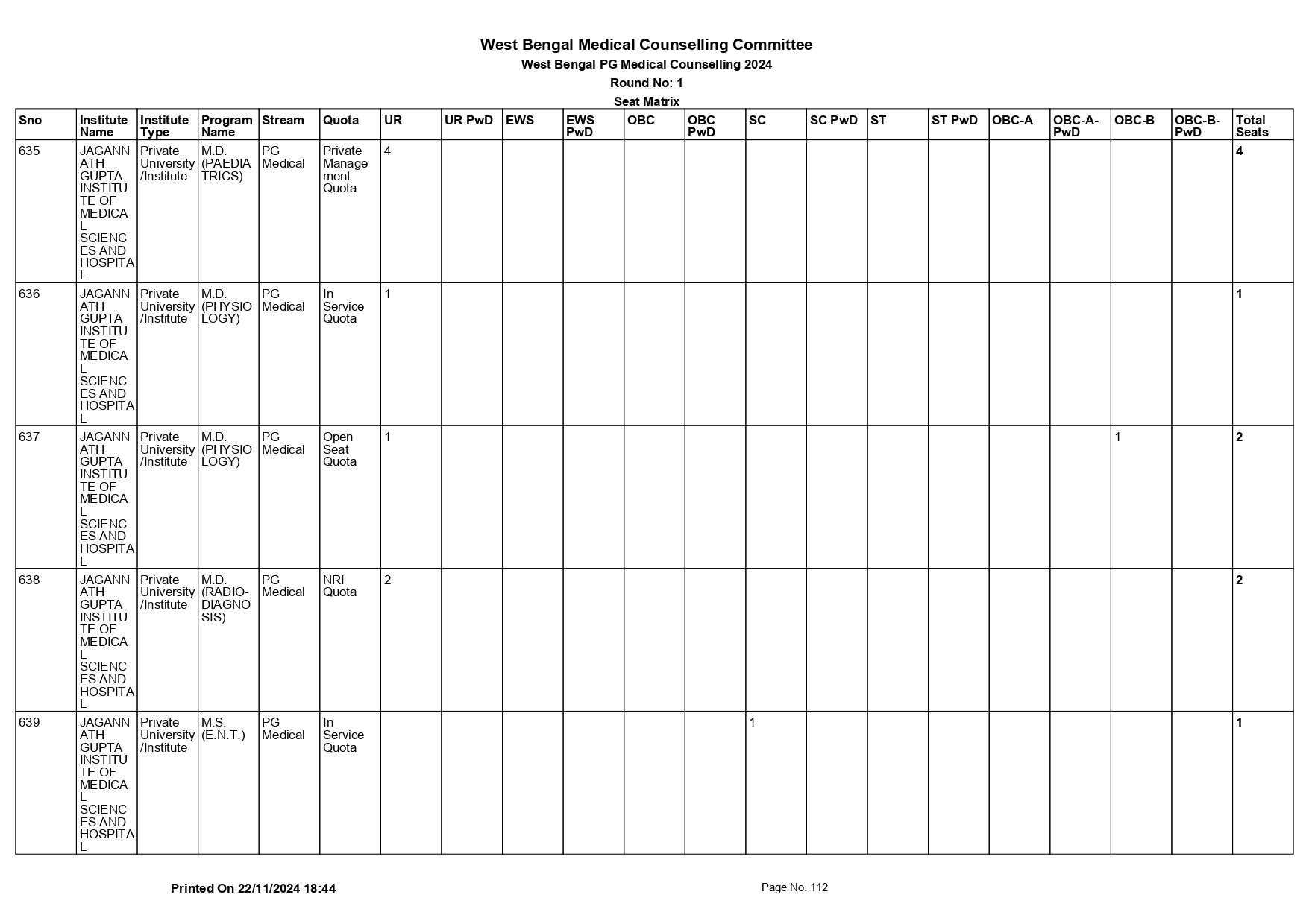 WB NEET PG SEAT MATRIX 2024_page-0112.jpg