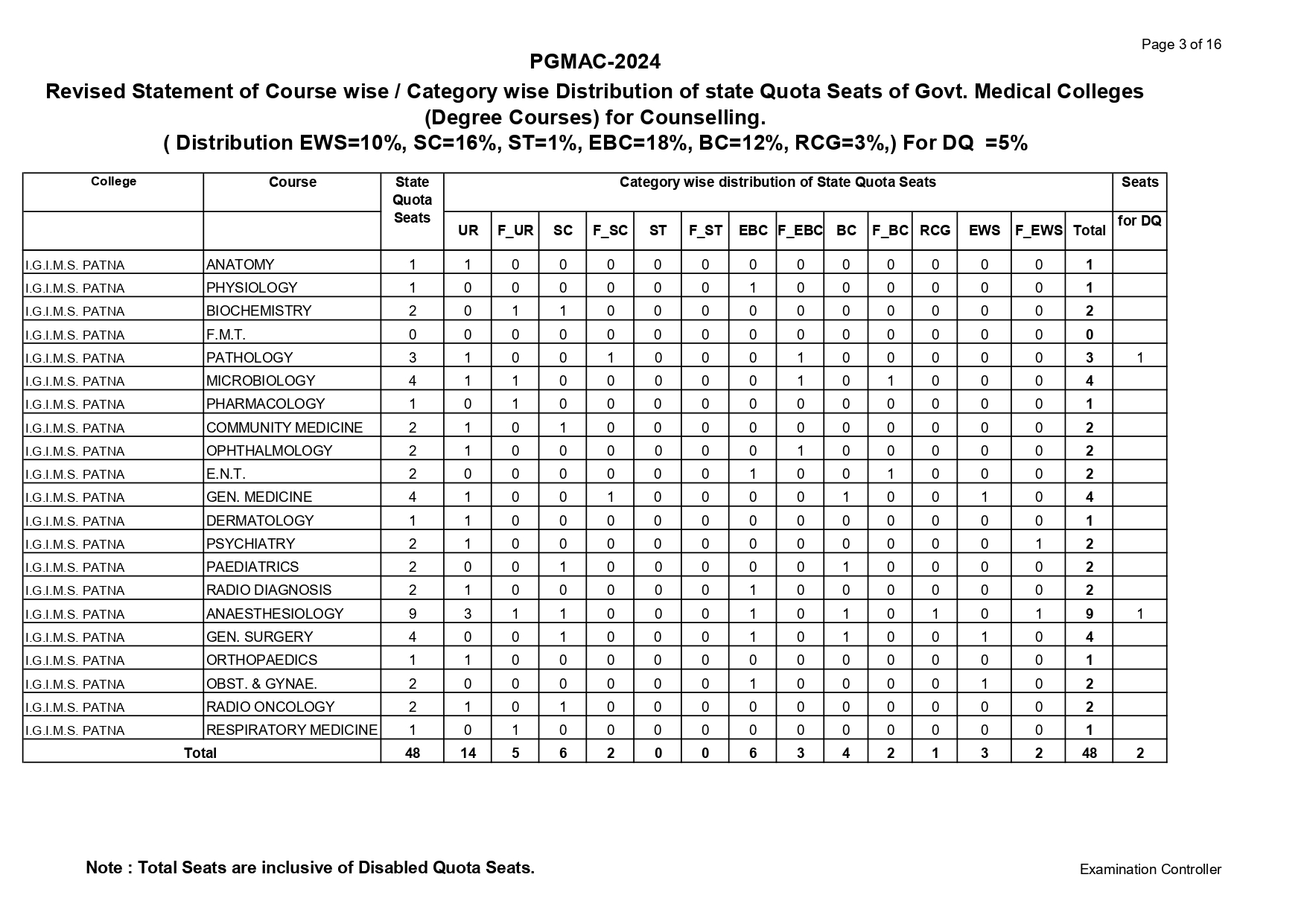 bihar seat r1_page-0003.jpg