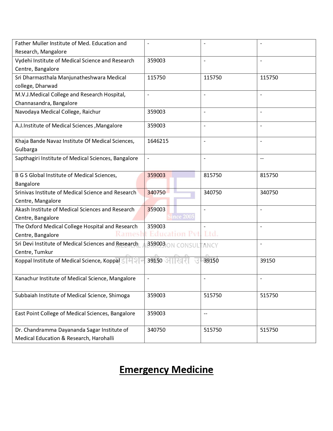 KARNATKA PG FEES STRUCTURE 2024-25 (3)_page-0024.jpg