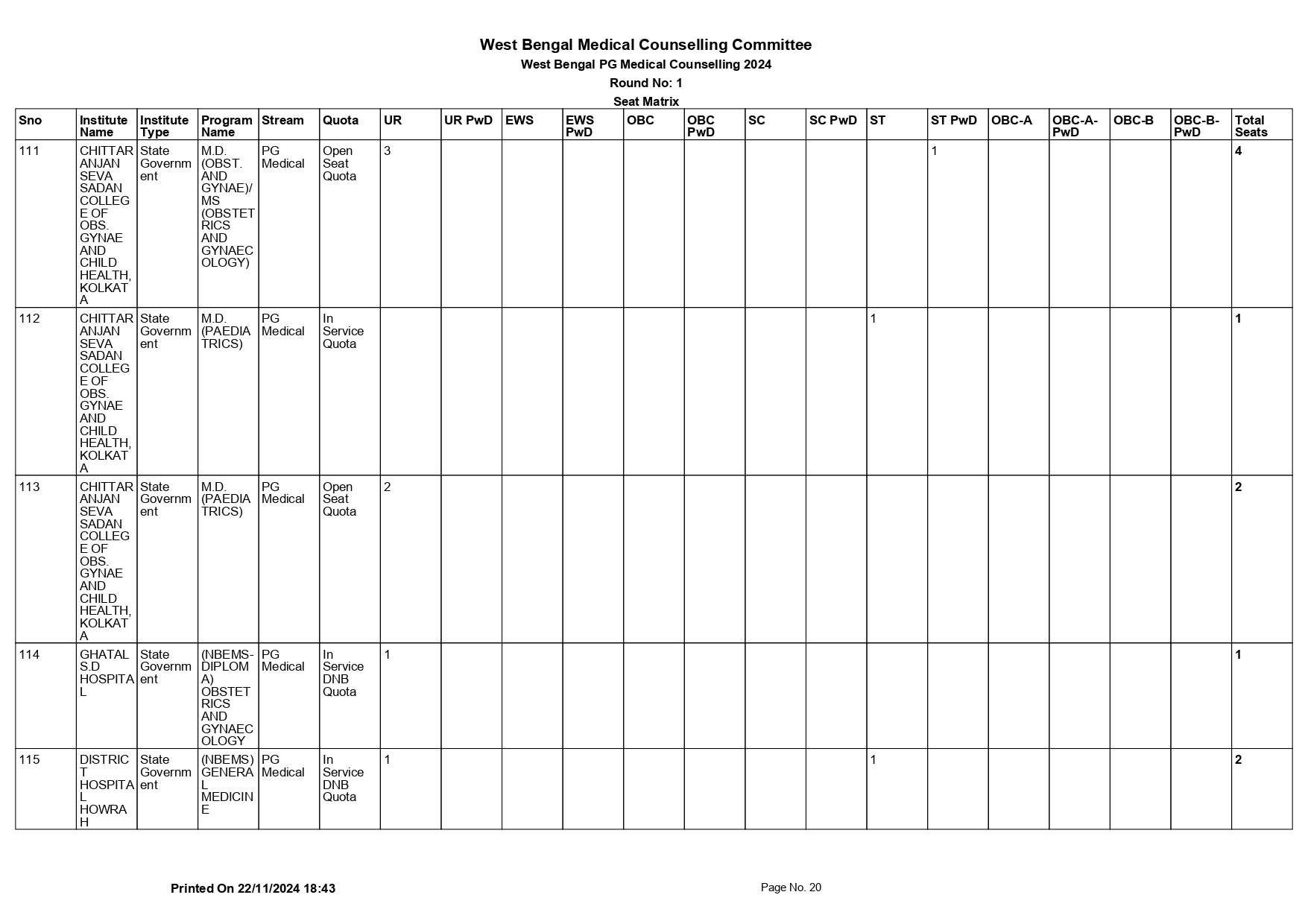 WB NEET PG SEAT MATRIX 2024_page-0020.jpg