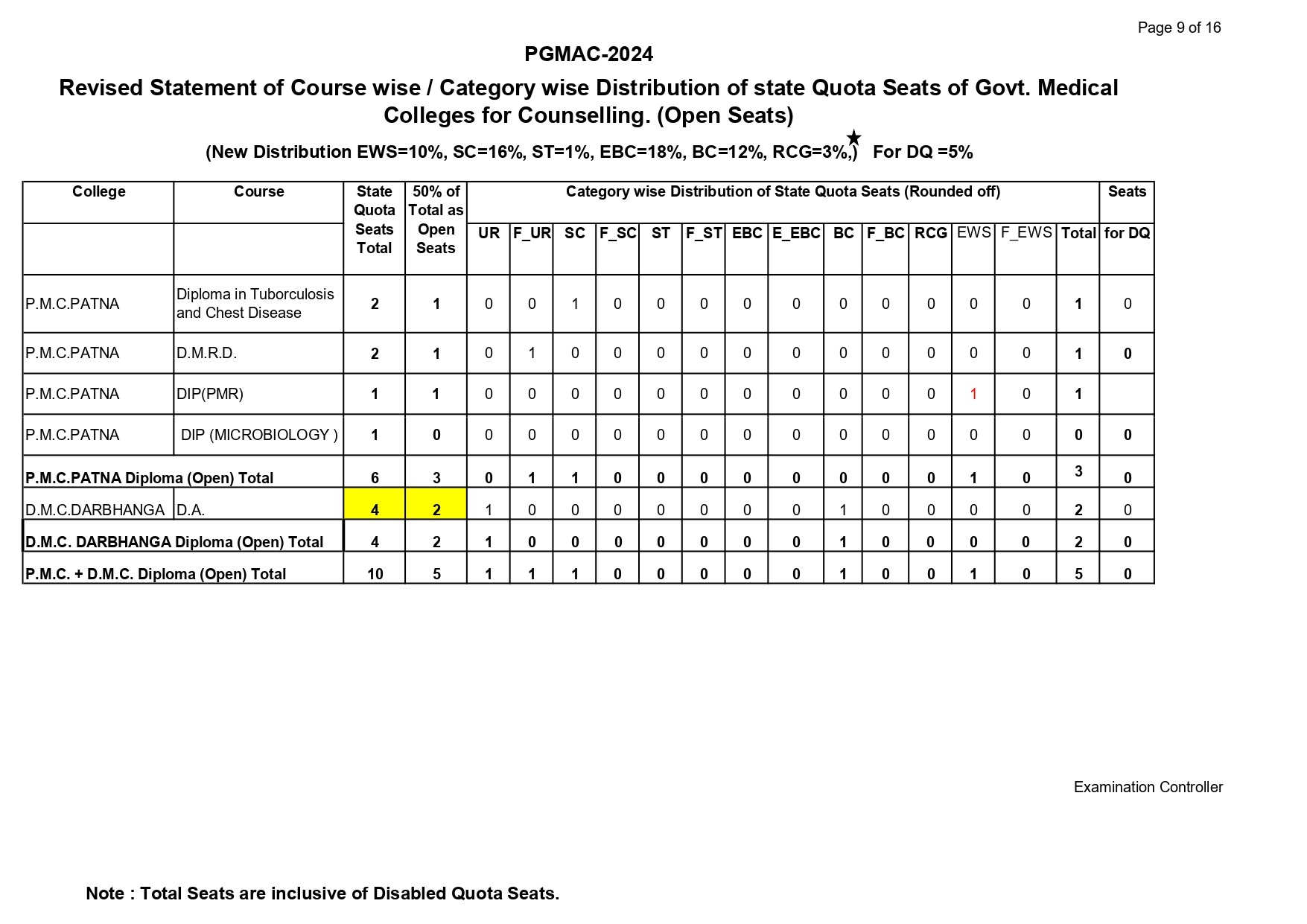 bihar seat r1_page-0009.jpg