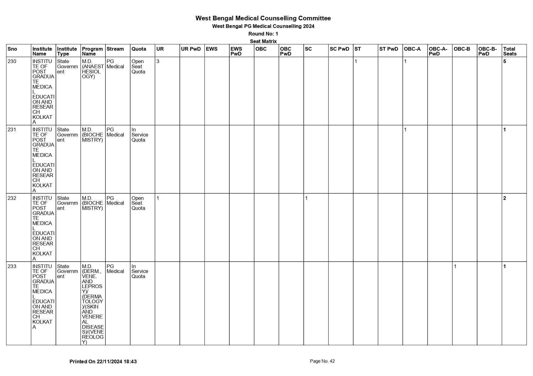 WB NEET PG SEAT MATRIX 2024_page-0042.jpg