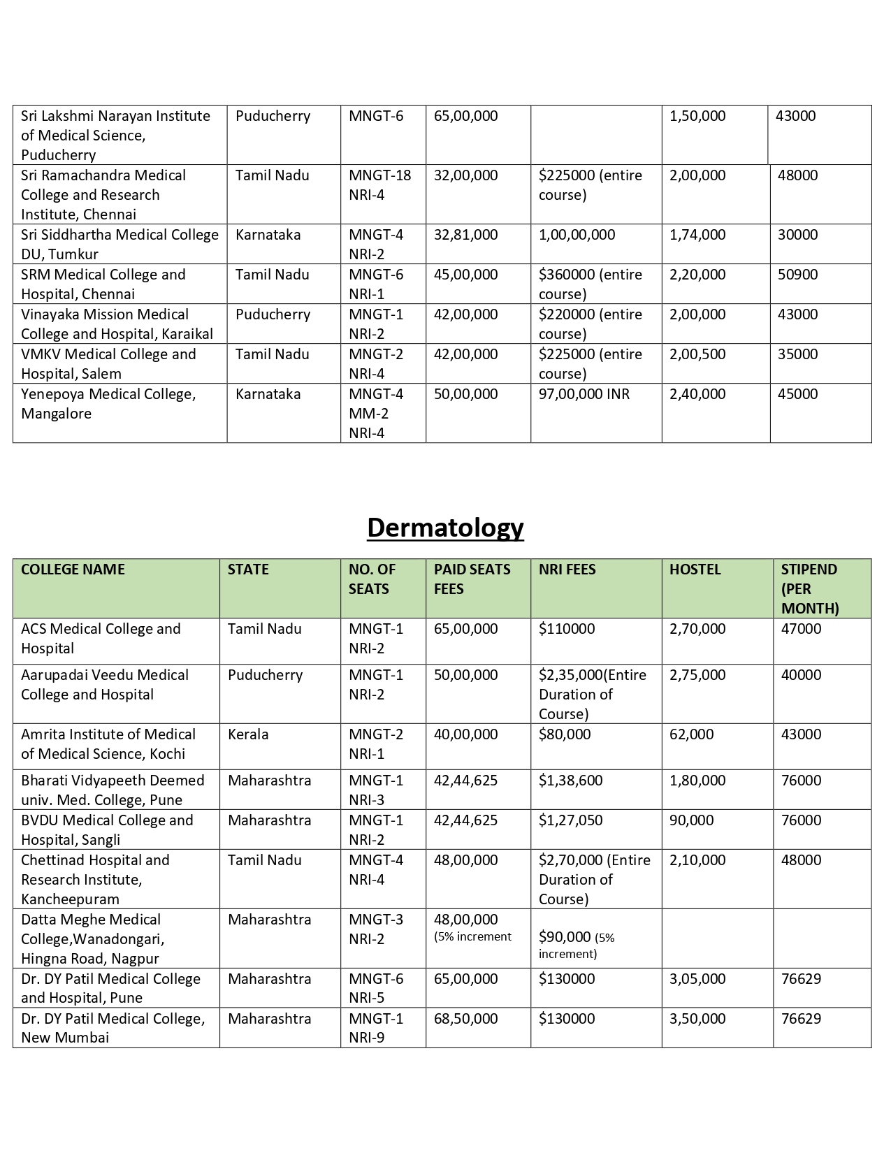 DEEMED PG FEES 2024 (2)_page-0003.jpg