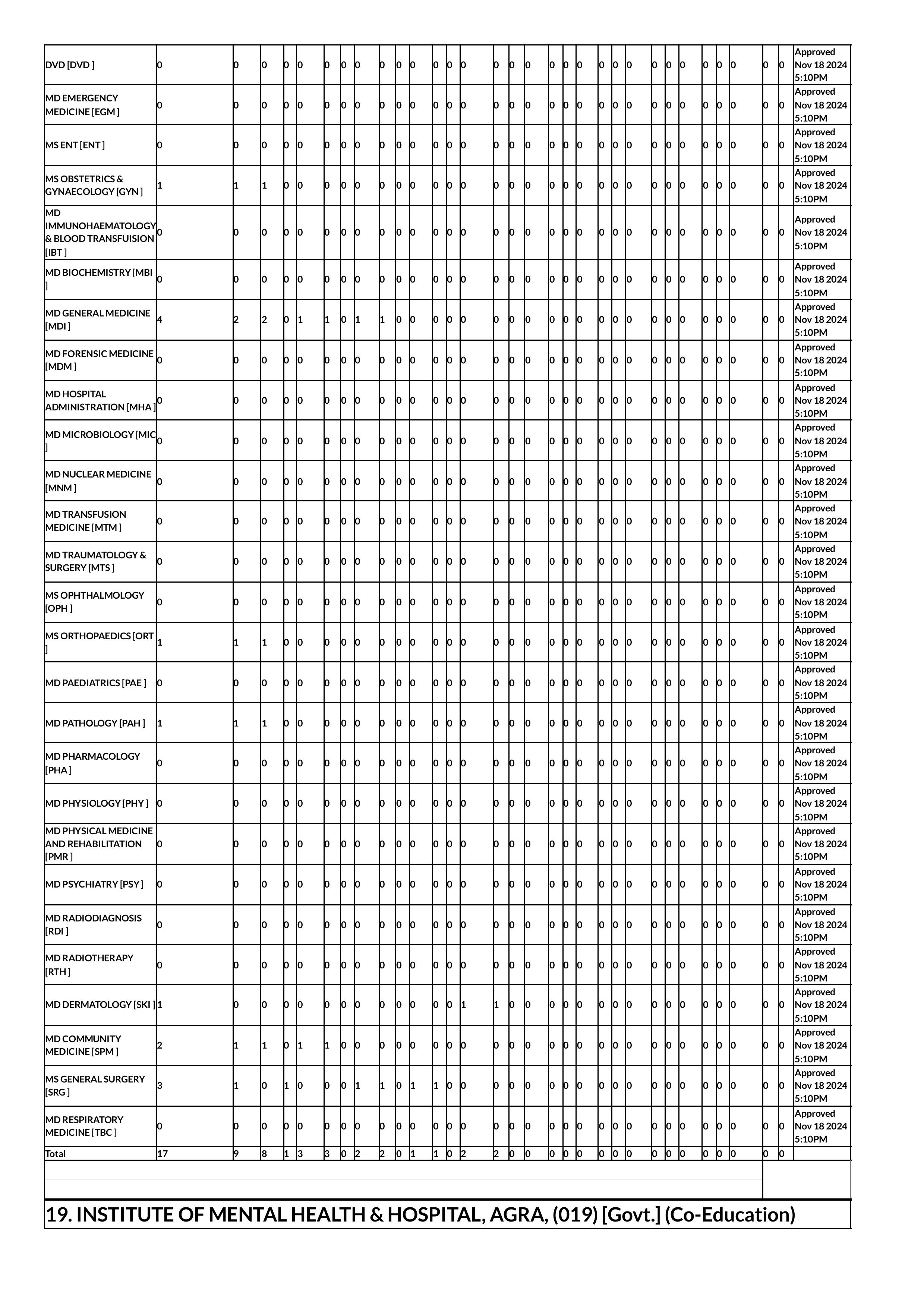 up seat matrix 2024-images-24.jpg