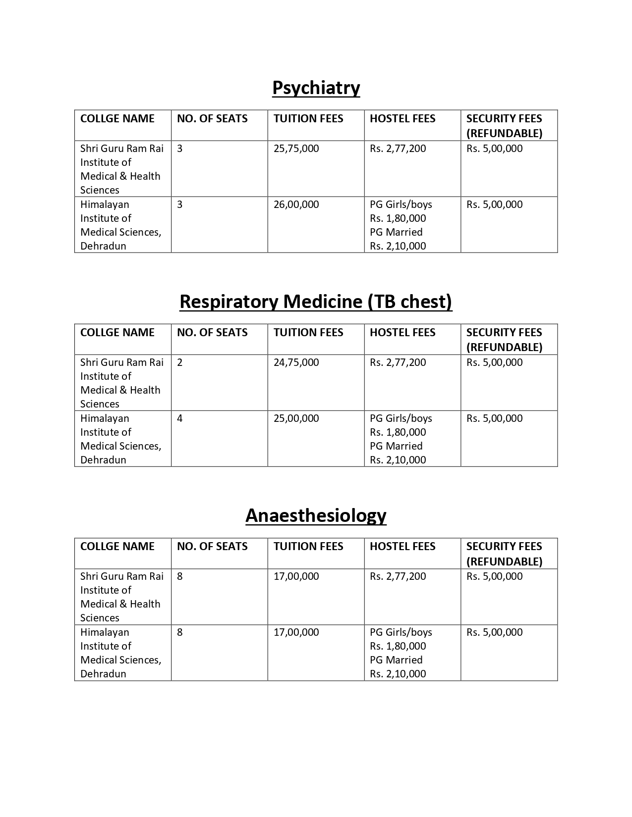 UK PG FEES 2024 (1)_page-0004.jpg