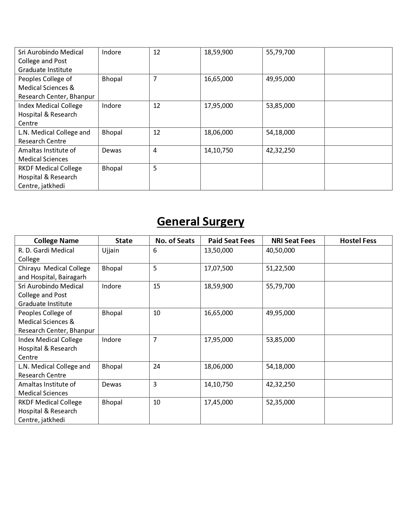 mp pg fees (1)_page-0004.jpg