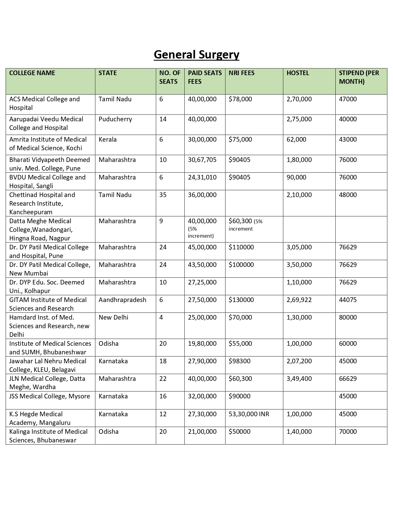 DEEMED PG FEES 2024_page-0015.jpg