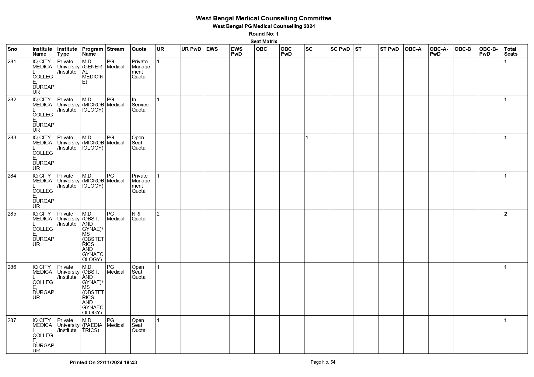 WB NEET PG SEAT MATRIX 2024_page-0054.jpg