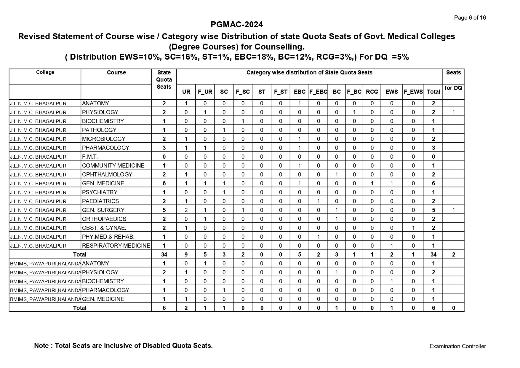 bihar seat r1_page-0006.jpg