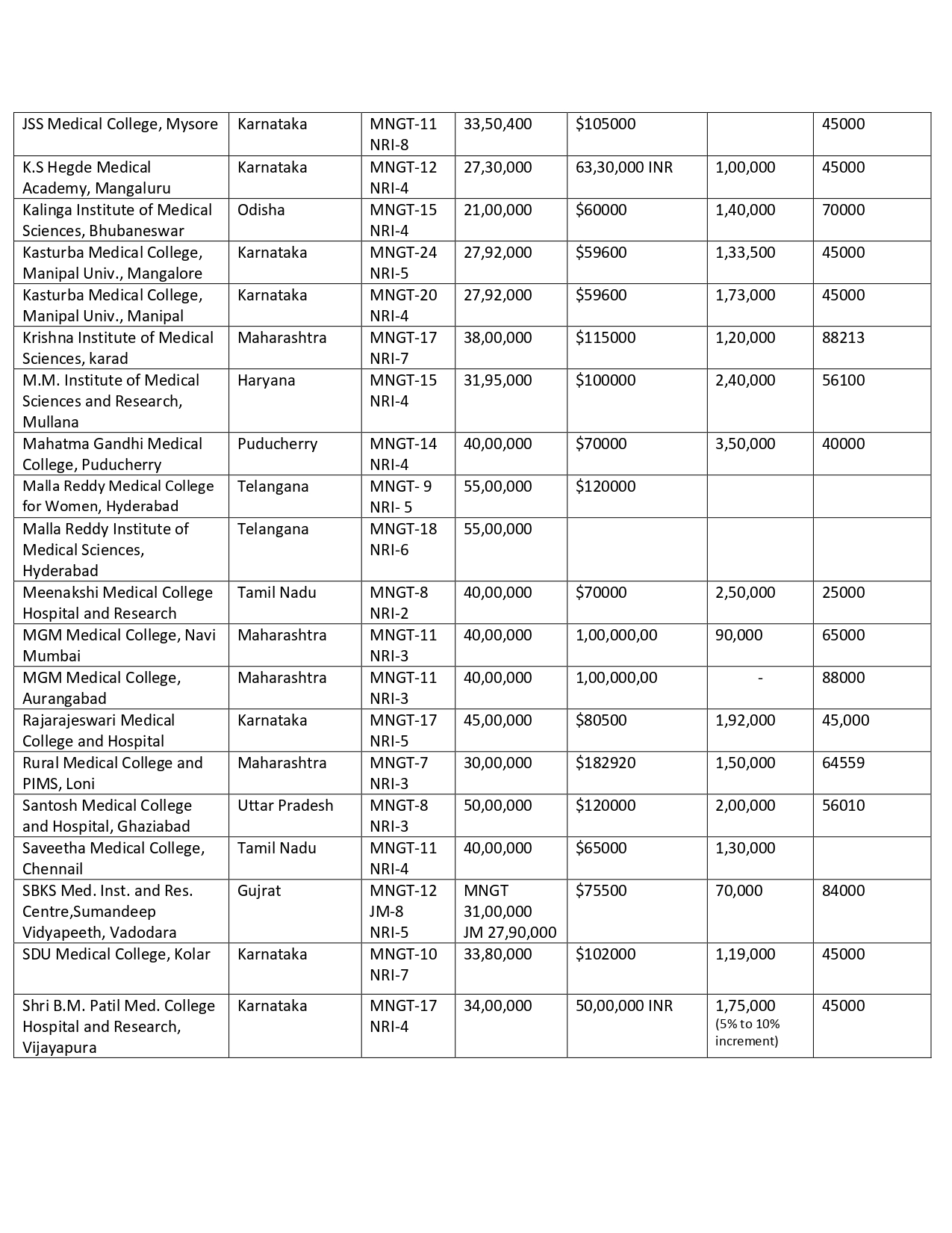 DEEMED PG FEES 2024 (2)_page-0009.jpg