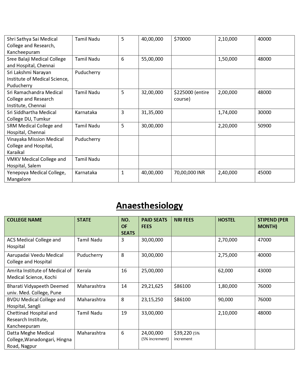 DEEMED PG FEES 2024_page-0026.jpg