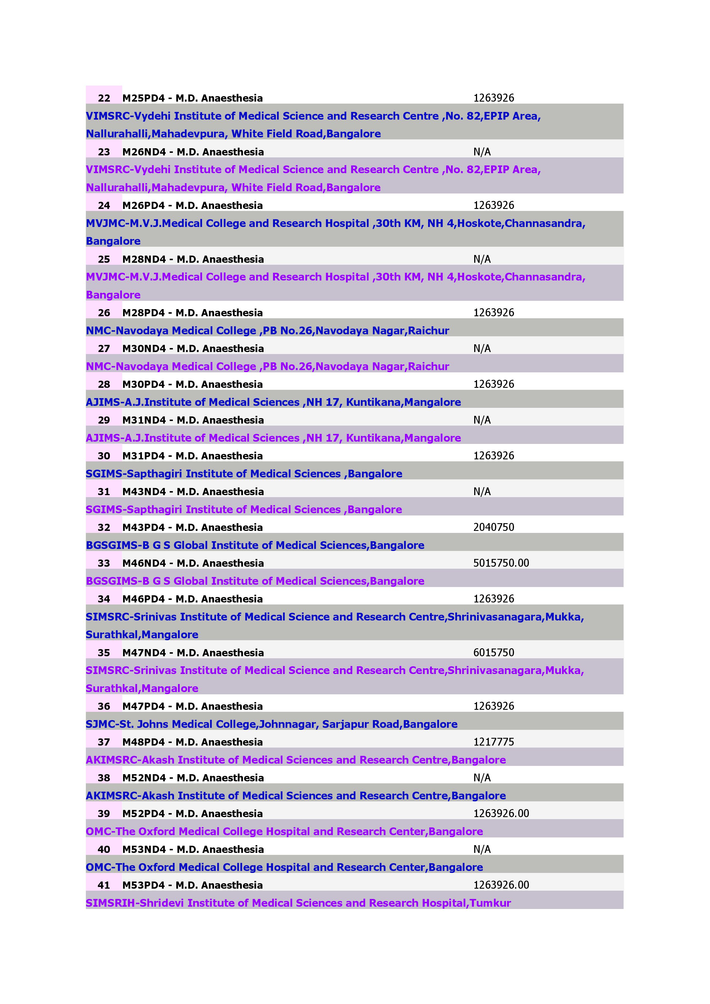 Medical Courses  Anaesthesia_2.jpg