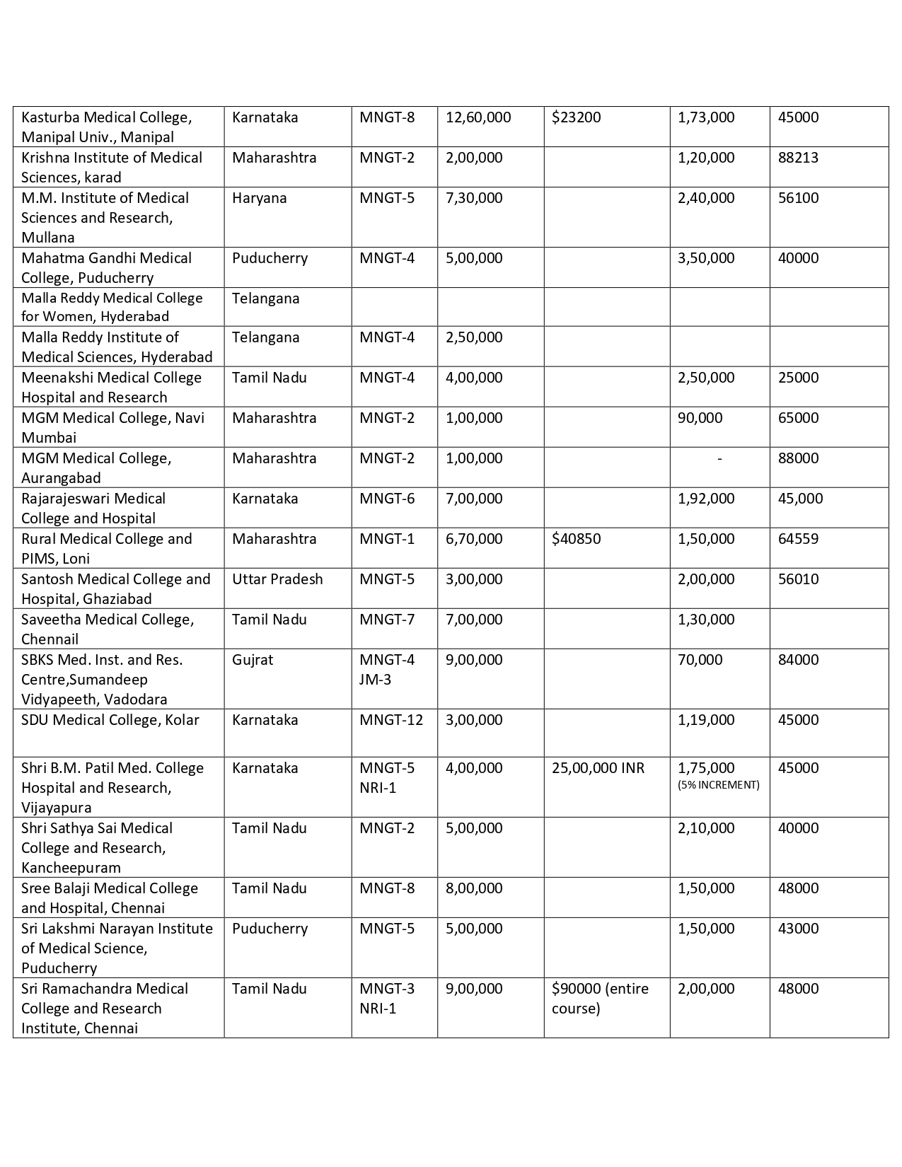 DEEMED PG FEES 2024 (2)_page-0035.jpg