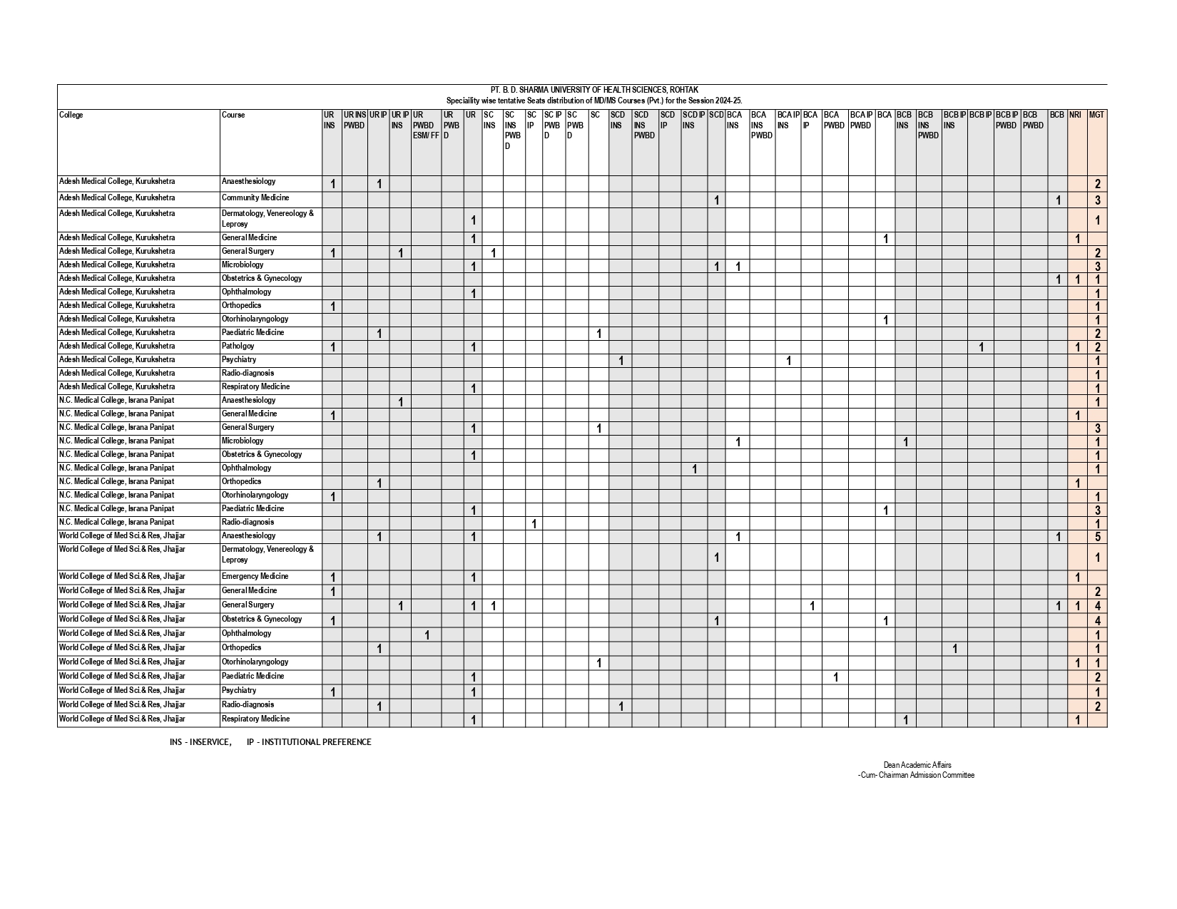 har seat r2_merged_page-0003.jpg