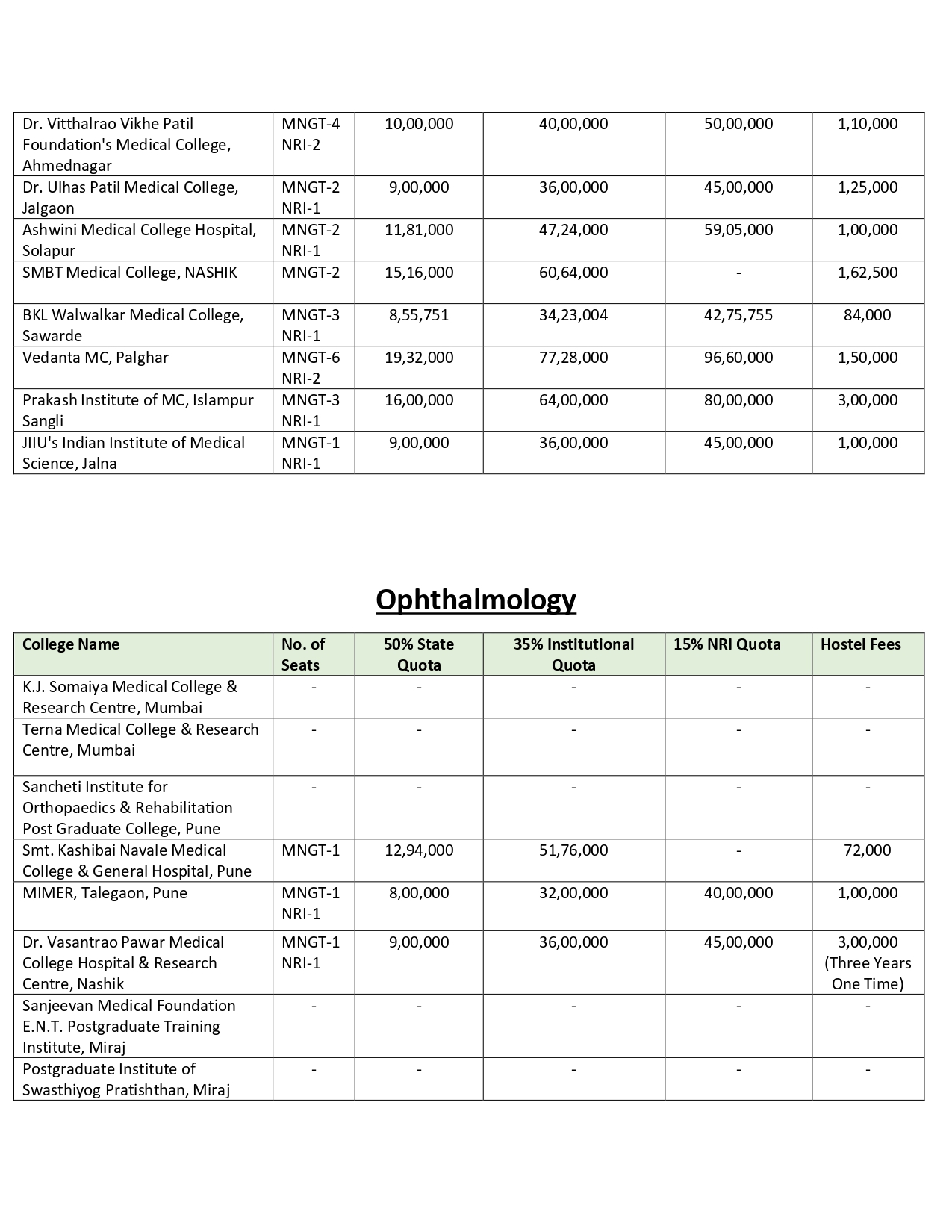 MAH PG FEES 2024-25_page-0009.jpg